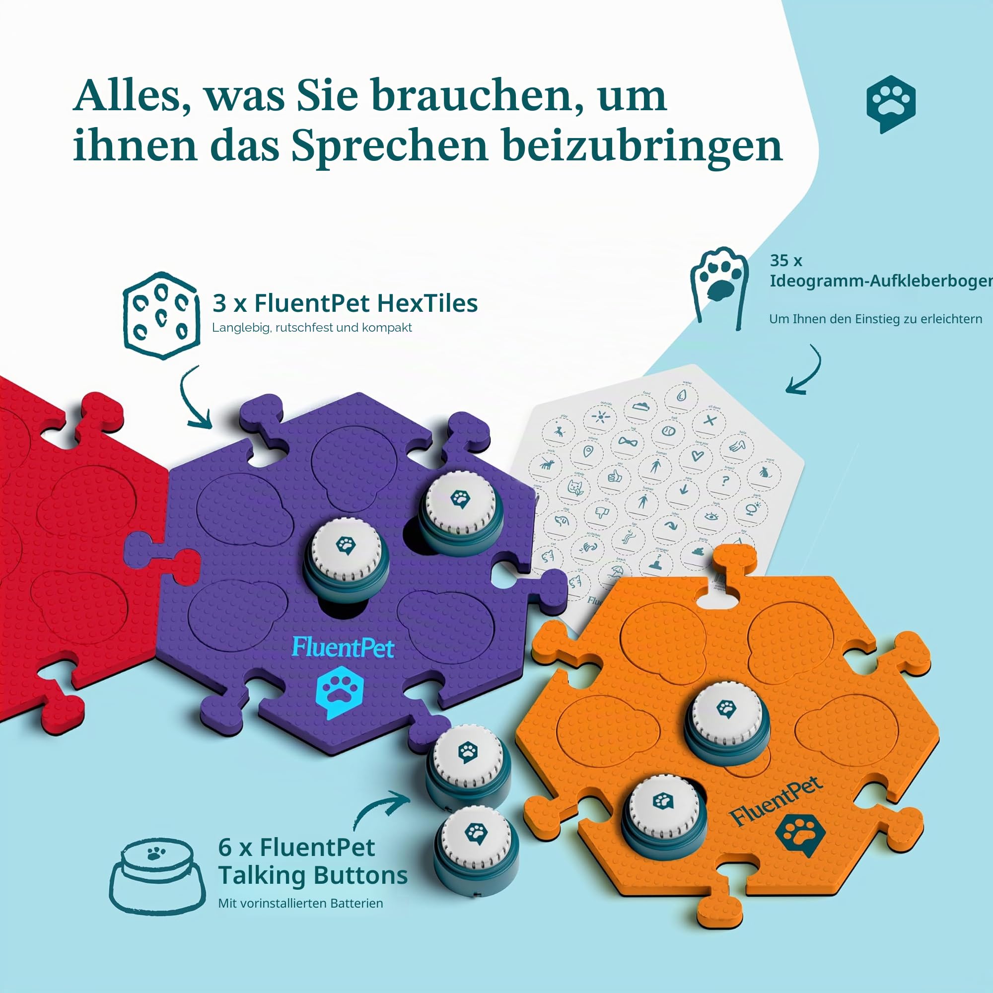 FluentPet Speak Up Starting-Kit mit klarerem nach Oben gerichtetem Klang, 6 beschreibbare Tasten mit vorinstallierten Batterien und 3 HexTile Knopfmatten, Trainingstasten für Hunde und Katzen