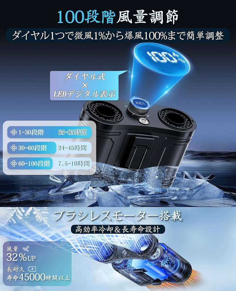 ✨美品✨豪華✨ベルトファン✨×11個フルセット✨ Amazon | [2025アップグレード]ベルトファン 腰掛け扇風機 4段階