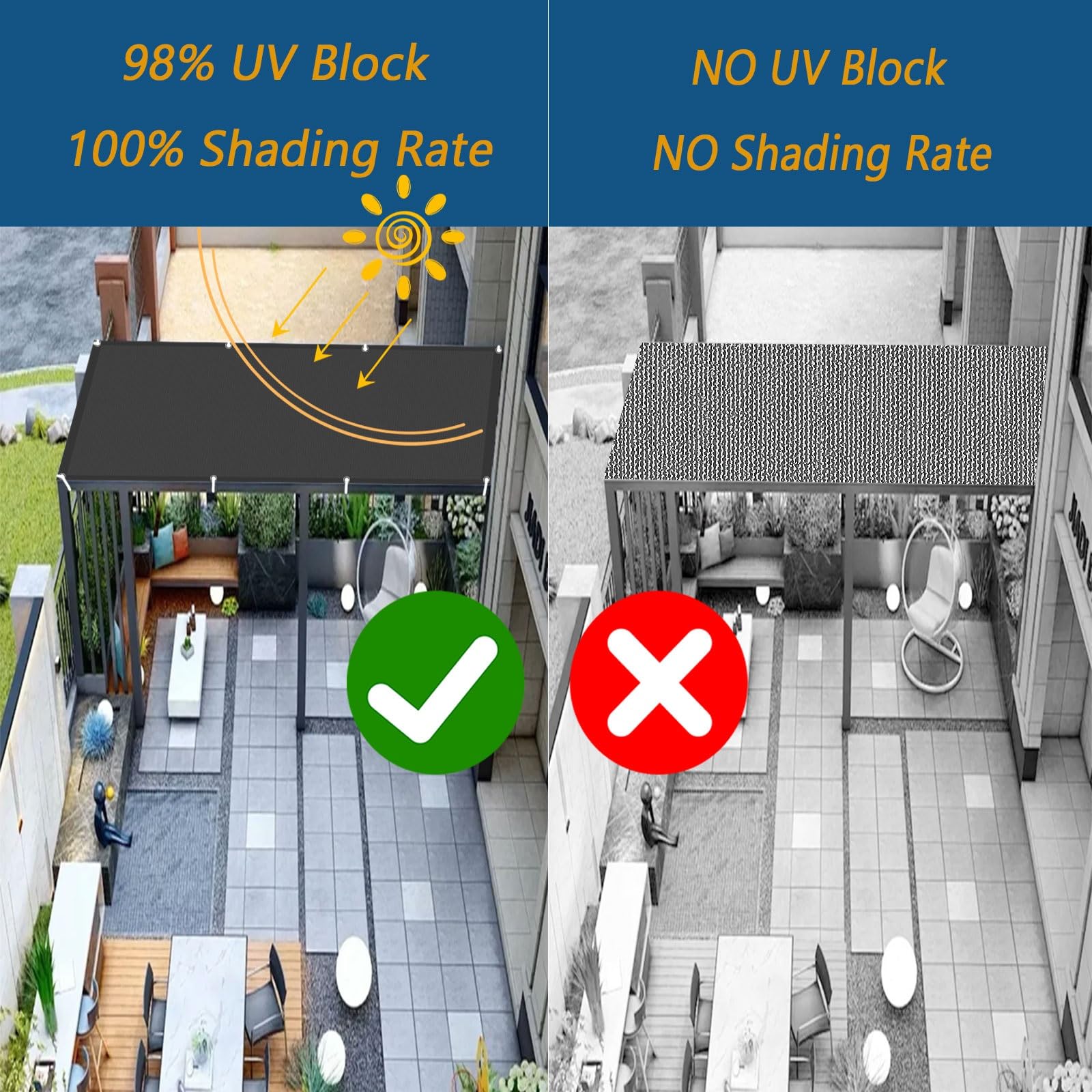 Sunblock-Schaduwdoek 2.9 X 4.5 M Waterafstotend Winddicht Tennisscherm Binnenplaats