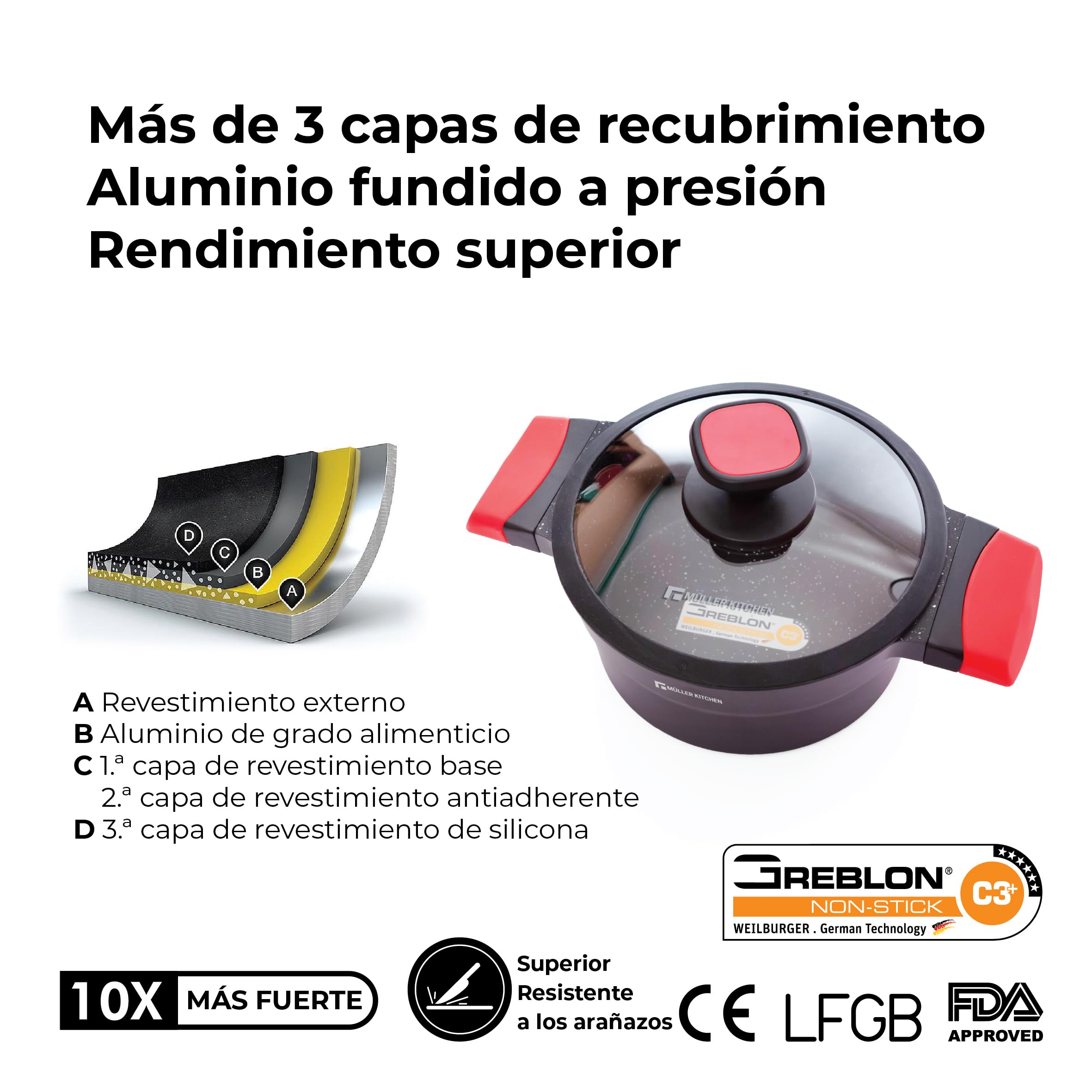 Müller Kitchen - Olla (Aluminio fundido a presión, Revestimiento antiadherente, Inducción, Tecnología alemana) (20cm - 2,5L)