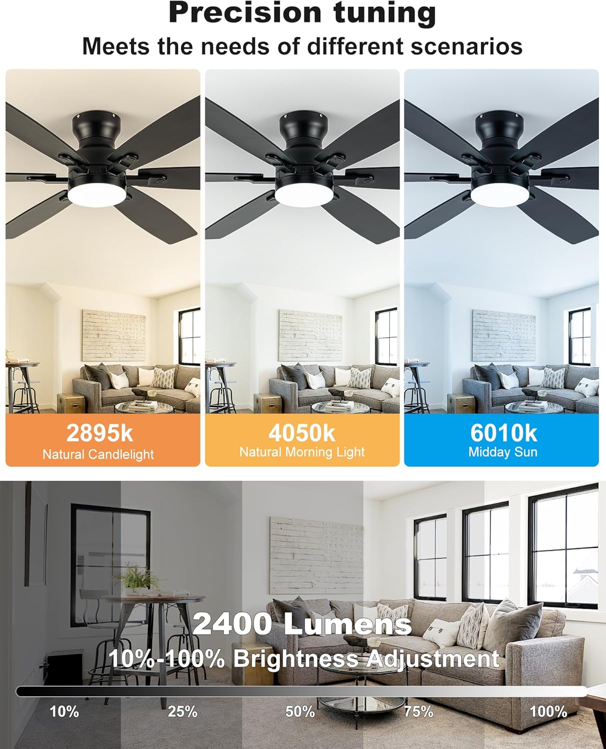 Coolwind 52'" Low Profile Ceiling fan with light, 6 Double-Side blades and APP/Display Remote, 6 Speed Reversible DC Motor, 3CCT Dimmable LED flush mount ceiling fan for Bedroom Living Room, Black