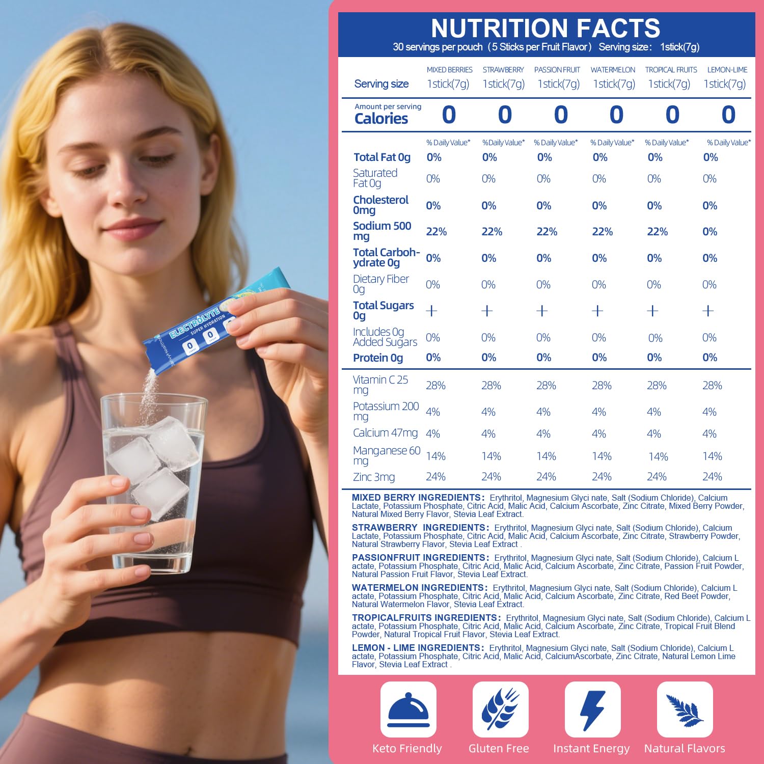 Electrolyte Powder Packets Sugar Free Hydration Drink Mix with 5 Key Electrolytes Magnesium Sodium Potassium Zinc Calcium Vitamin C – 30 Travel Packs, 6 Fruity Flavors Zero Sugar Keto & Vegan Friendly — Amazon image 6