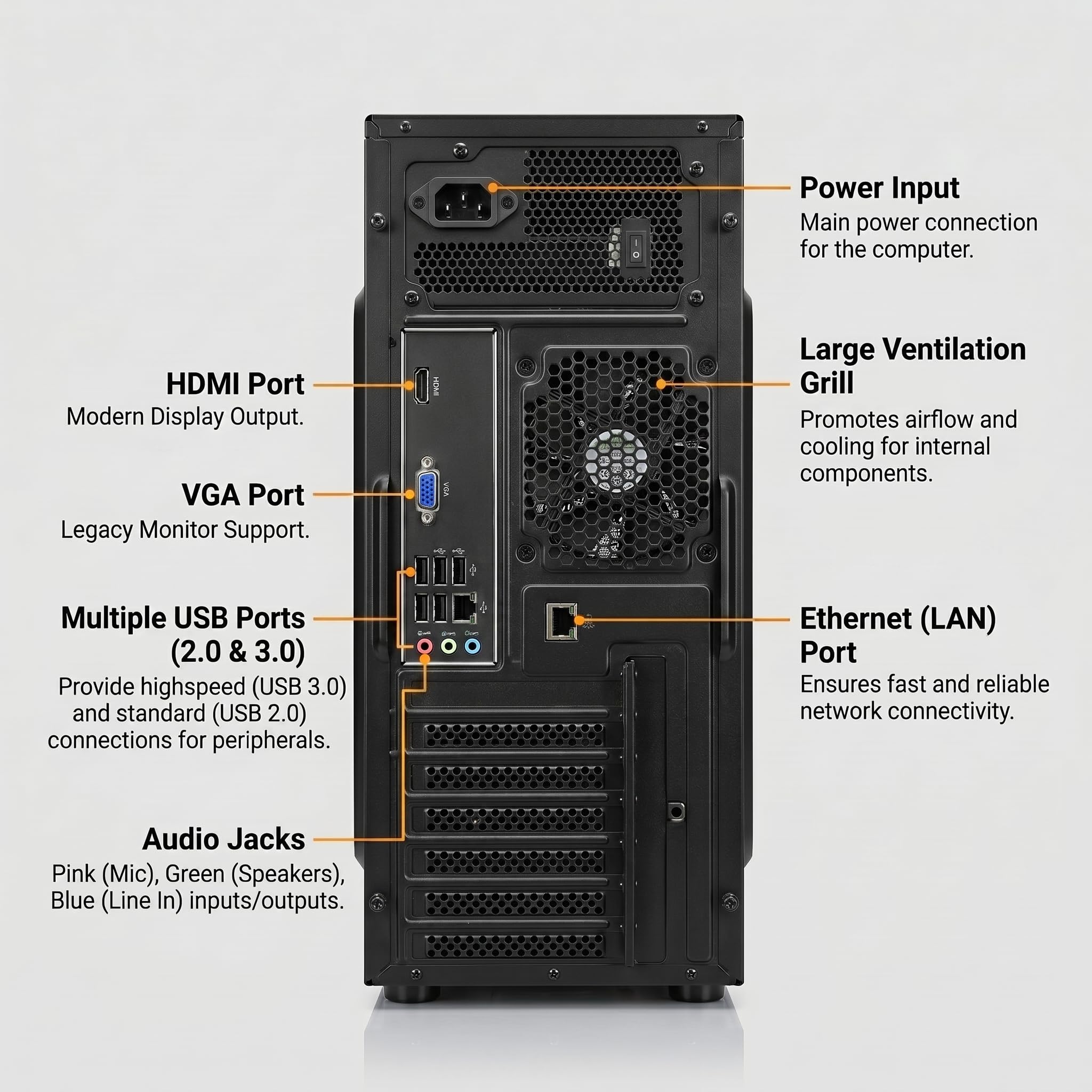 Business Desktop PC | Core i7 4790 3.60Hz | 16GB RAM | 512GB M.2 SSD | Windows 11 Pro & MS Office 2021 | 5G WiFi & Bluetooth | Type-C Port | Premium Metal Body | 2 Year On-Site Warranty — Amazon image 7