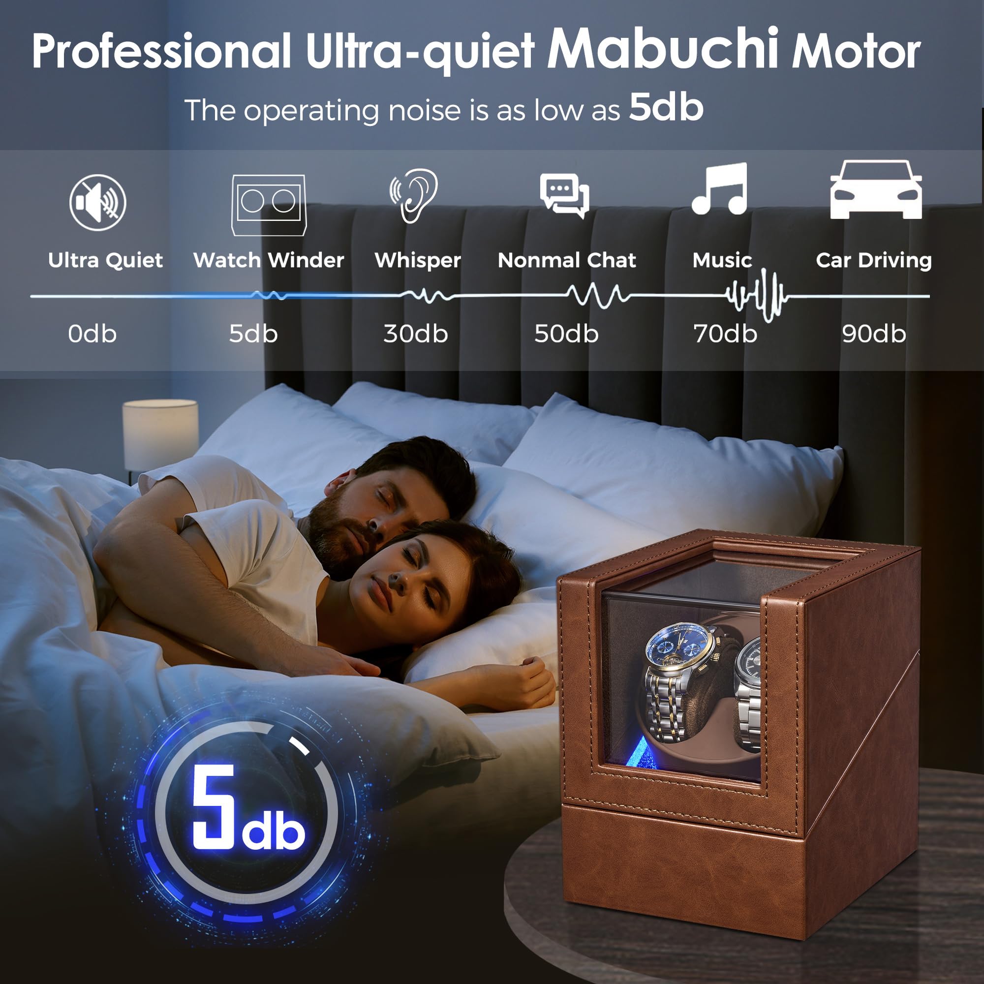 BEWISHOME Uhrenbeweger 2 Uhren, Automatik Uhrenbeweger mit LED-Beleuchtung | und 4 Modi, Watch Winder Uhrendreher mit Japanischem Leisem Motor, Typ-C-Adapter oder batteriebetrieben, ESYQ02Z