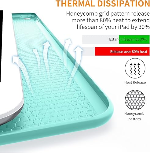 Miniatura 70 de DTTO Funda para iPad Mini de 5ª generación y iPad Mini 4, ultra delgada y ligera, con cubierta trasera de TPU suave, apagado y encendido automático