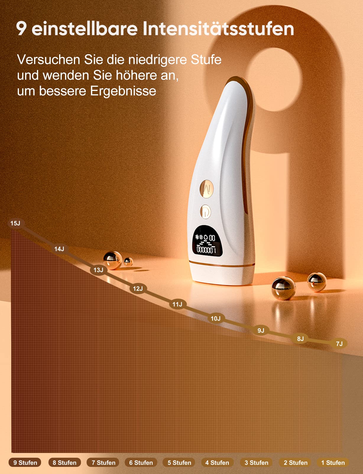 IPL Geräte Haarentfernung Laser Mit Gefrierfunktion 9 Energiestufen 1000,000 Lichtimpulse Dauerhafte Schmerzlose Haarentfernung für Männer Frauen Gesicht Achseln Beine Körper