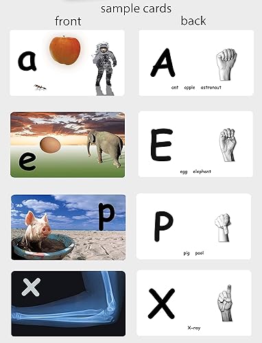 Miniatura 2 de Nuevas tarjetas ABC con lenguaje de señas americano