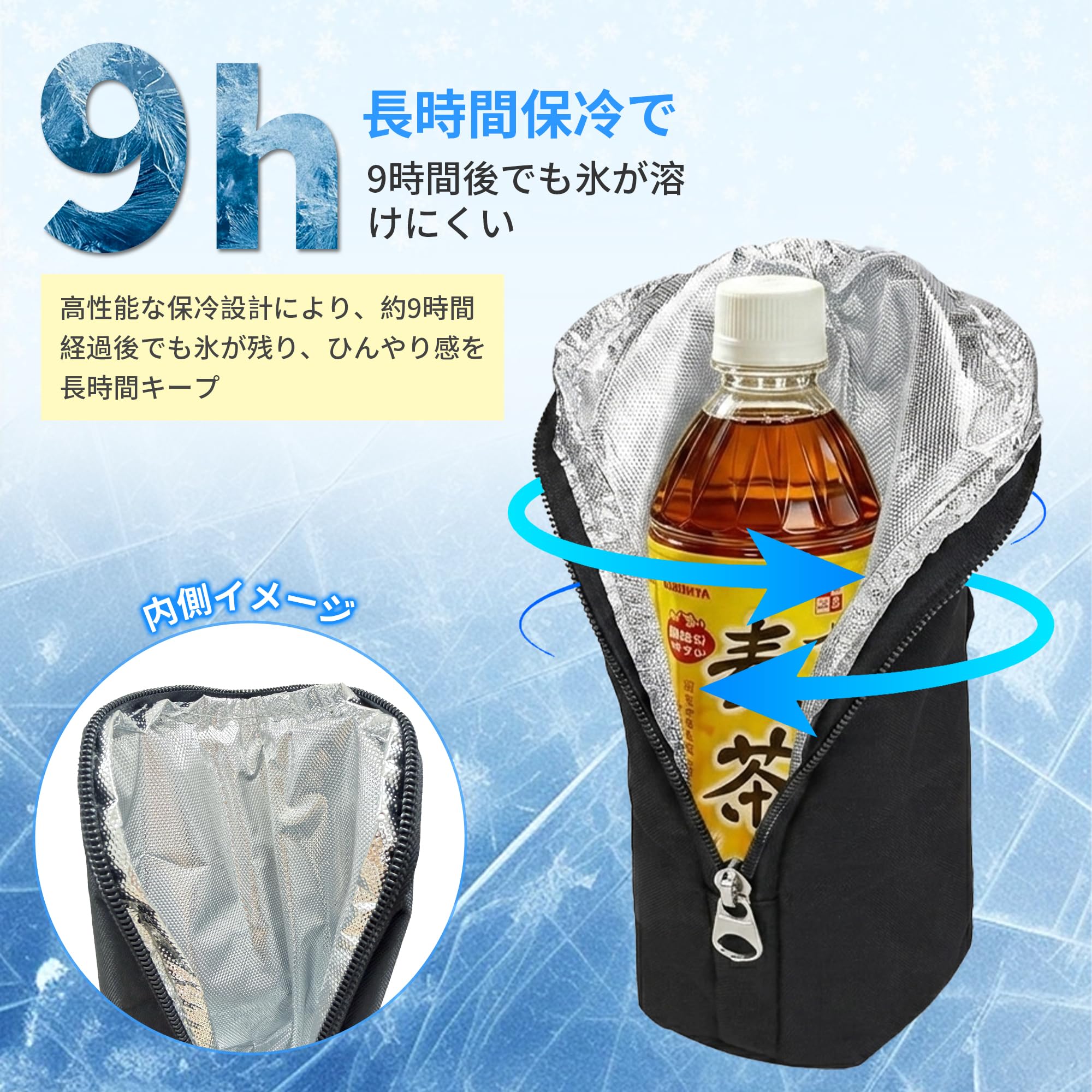 Amazon.co.jp: ペットボトルホルダー 保冷 保温 哺乳瓶カバー ペット 