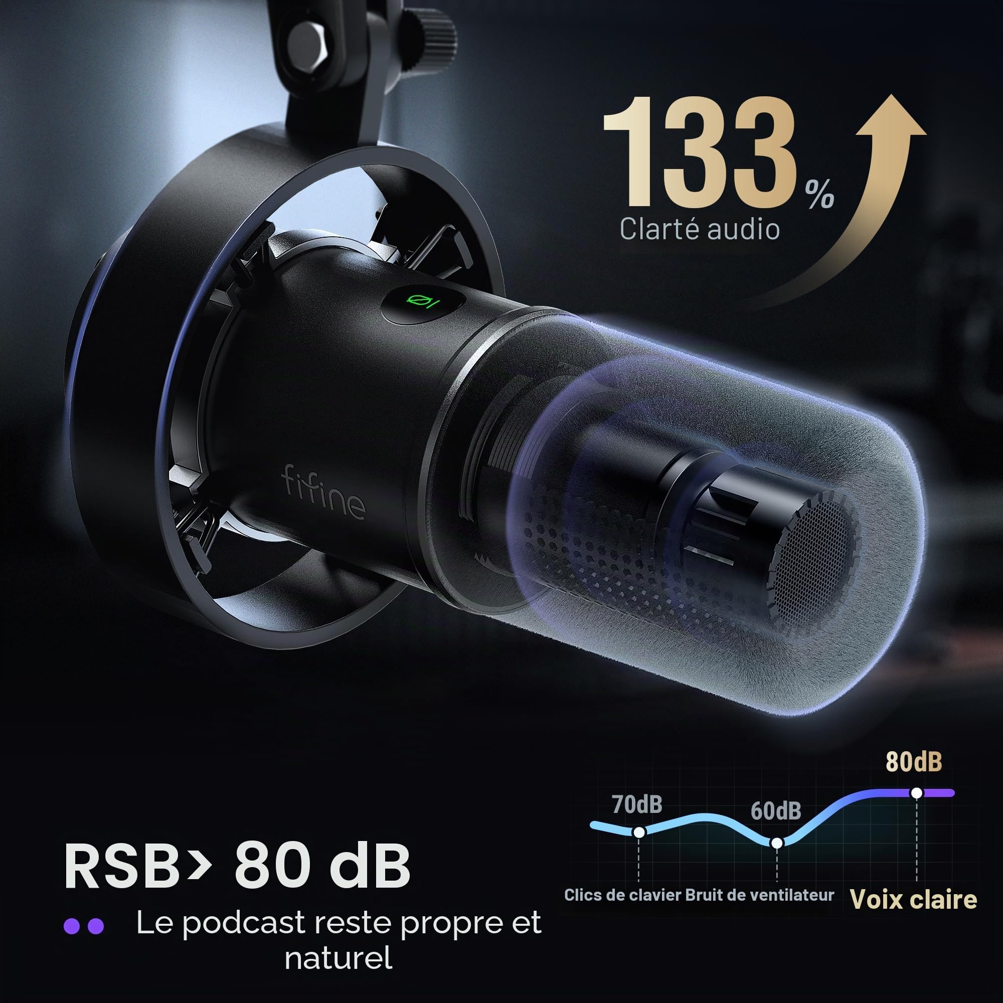 FIFINE K688 Kit de microphone pour podcast, microphone dynamique USB/XLR avec perche pour PC/mixeur XLR, microphone de jeu avec bouton de sourdine, prise casque pour voix, voix-off, streaming