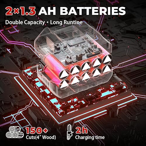 Miniatura 5 de Sierra de poste inalámbrica, sierra de poste eléctrica con batería de 550 W para recortar árboles, cortador de ramas de árbol de extensión ajustable