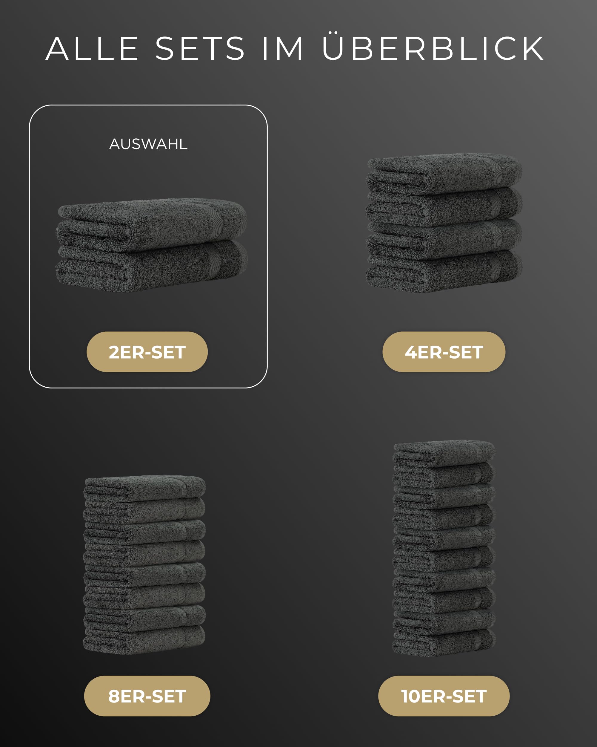 Handtücher Set 50x100 cm – Oeko-TEX Handtuch-Set aus 100% Baumwolle mit 600 g/m² – Frottiertücher mit Aufhängeschlaufe – flauschig & saugstark – Frottee Handtuchset – 2er Pack Anthrazit