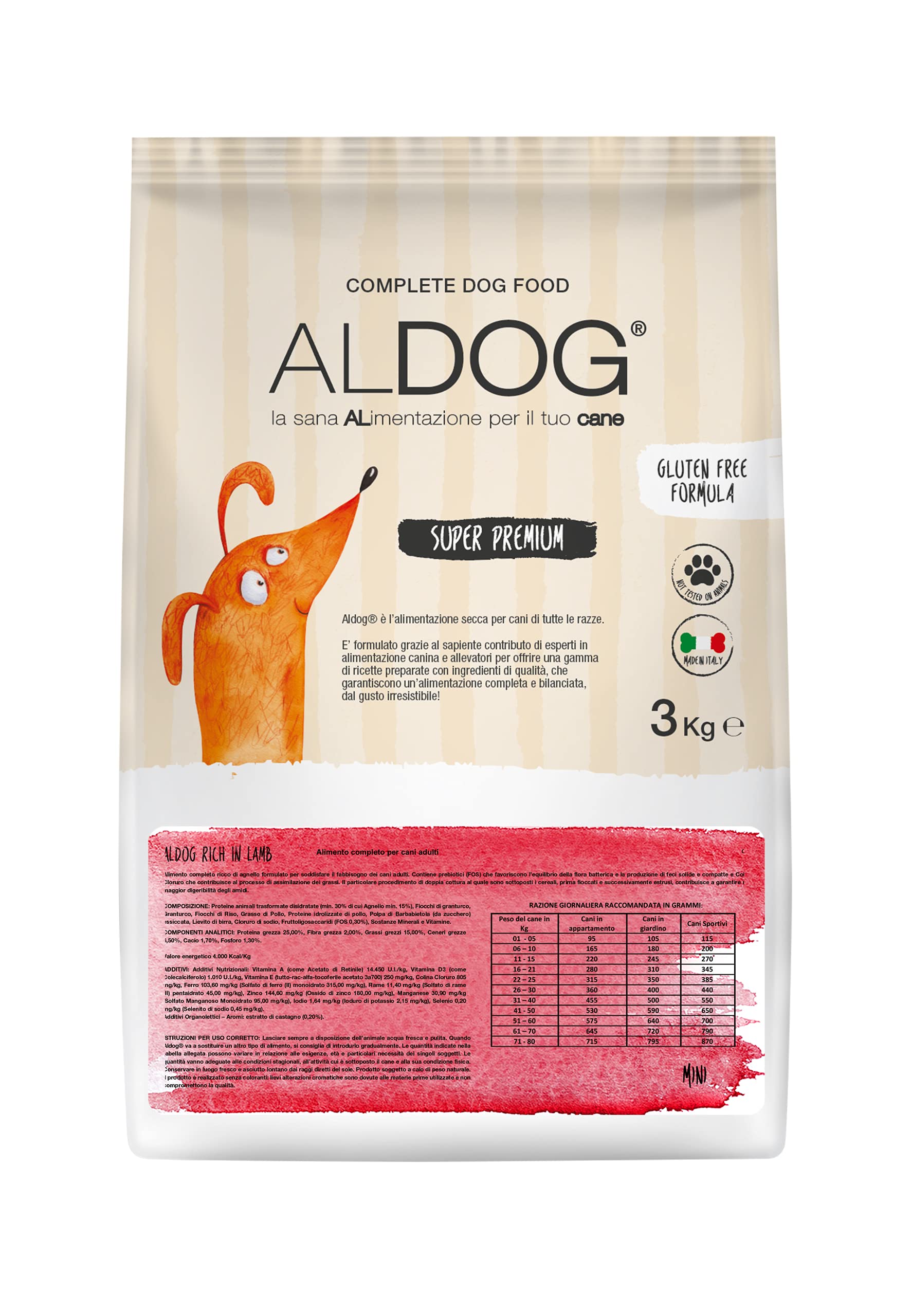 Premium Dog Treats Collection
