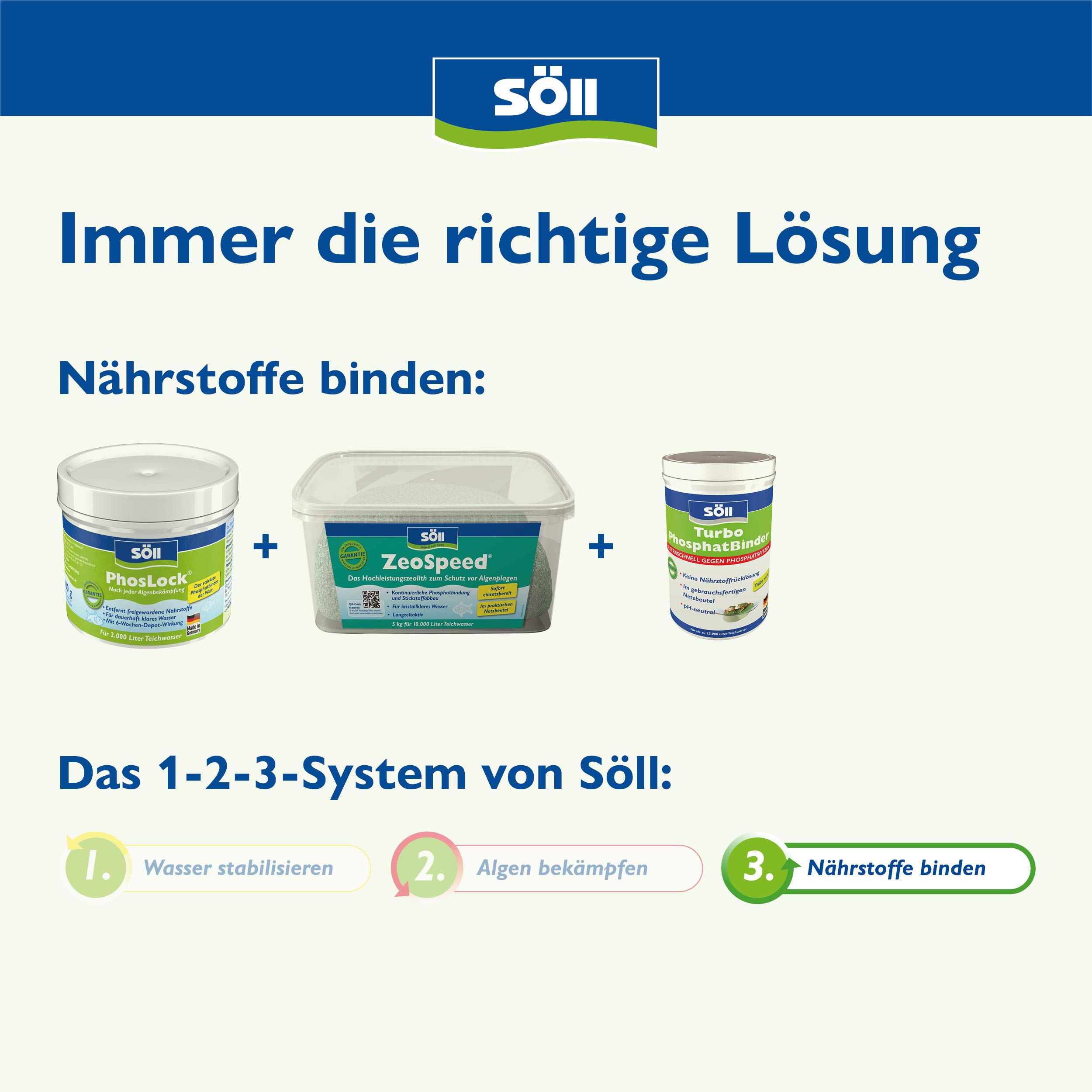 Söll 80494 PhosLock 10 kg - Phosphatbinder, senkt Phosphatgehalt, zur Algenkontrolle, Teichpflege zur Algenvorbeugung im Teich Pflanzenteich Fischteich Koiteich