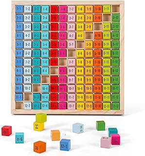 SOKA Wooden Toy 145 Pieces Colourful Board Montessori Math with 1 to 12 Times Table Tray with Answers, Mathematics Multiplication Board Educational Learning Counting Game for Children Kids 3+