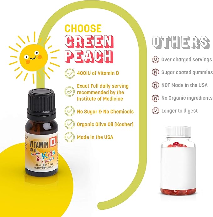 GreenPeach Organic Baby & Infant Vitamin d Drops 0.34 Fl Oz - Vegetariano miniatura 2