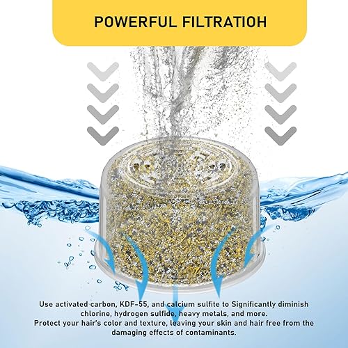 Miniatura 2 de Paquete de 2 cartuchos de repuesto de filtro de cabezal de ducha compatibles con todos los cabezales de ducha fijos y de mano, filtro de ducha para