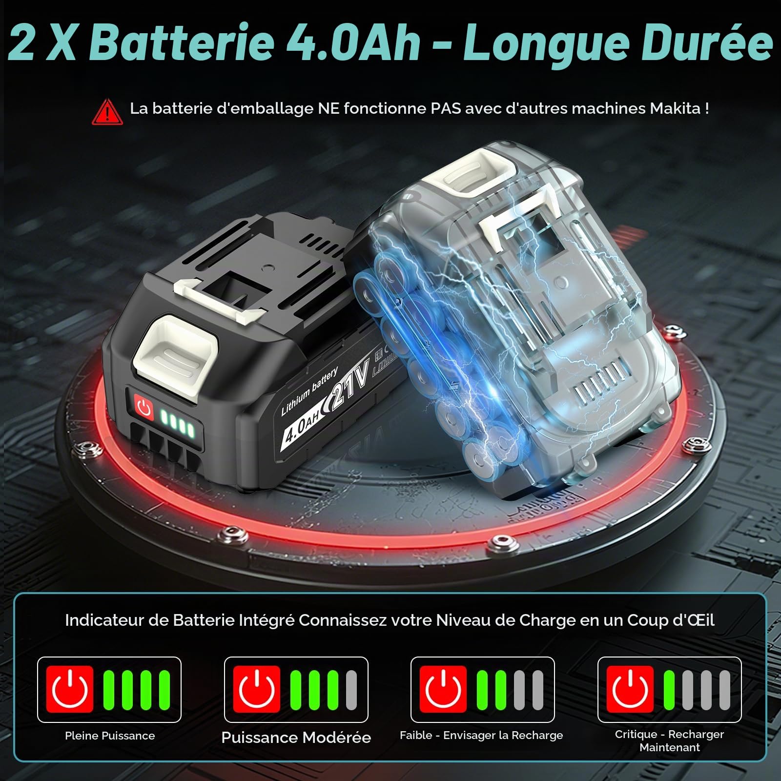 Yofuly Mini Meuleuse d'angle sans fil 100mm avec 2 Batteries de 4.0Ah