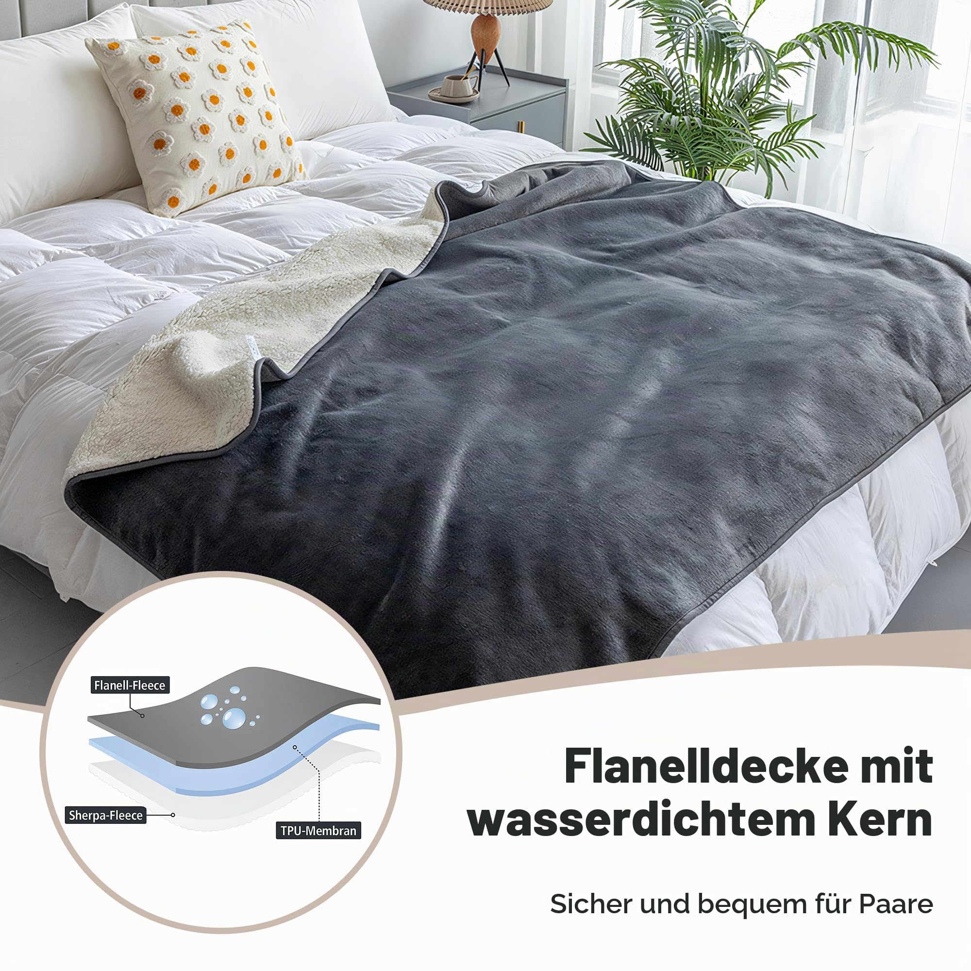 wasserdichte Decke (150 * 200cm),Liebesdecke Wasserdicht für Sex + Aufbewahrungstasche,Splash Blanket,Sex Decke Wasserabweisend,Liebesdecke Wasserdicht,Wasserabweisende für Sofa Hundedecke