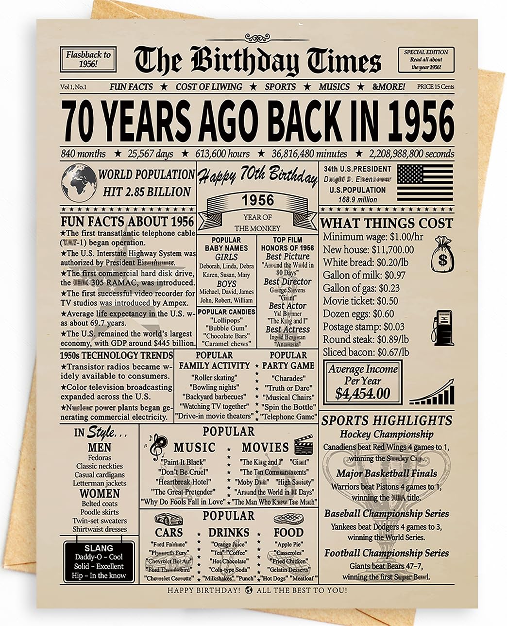 Happy 70th Birthday Card Gifts Decorations for Women Men Her Him Anyone | Funny Happy Unique 70 Year Old Gifts Ideas | Back In 1956