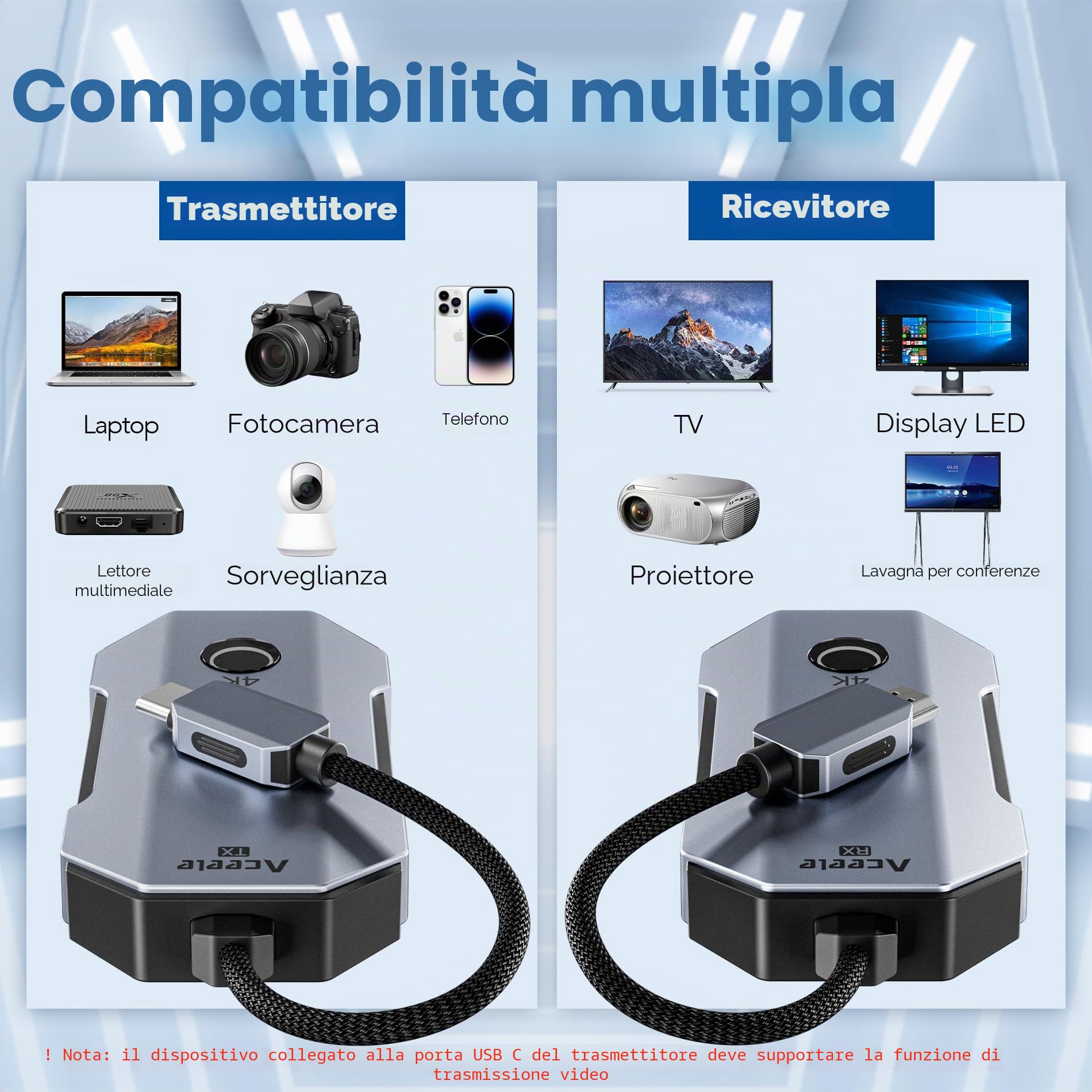Aceele USB C a HDMI Wireless, 4K/30Hz Trasmettitore(con PD Ricarica) e Ricevitore Wireless HDMI Dongle, Portata 80M, 2,4/5G Streaming Video/Audio da Laptop, Telefono, iPad Pro a Monitor/TV/Proiettore