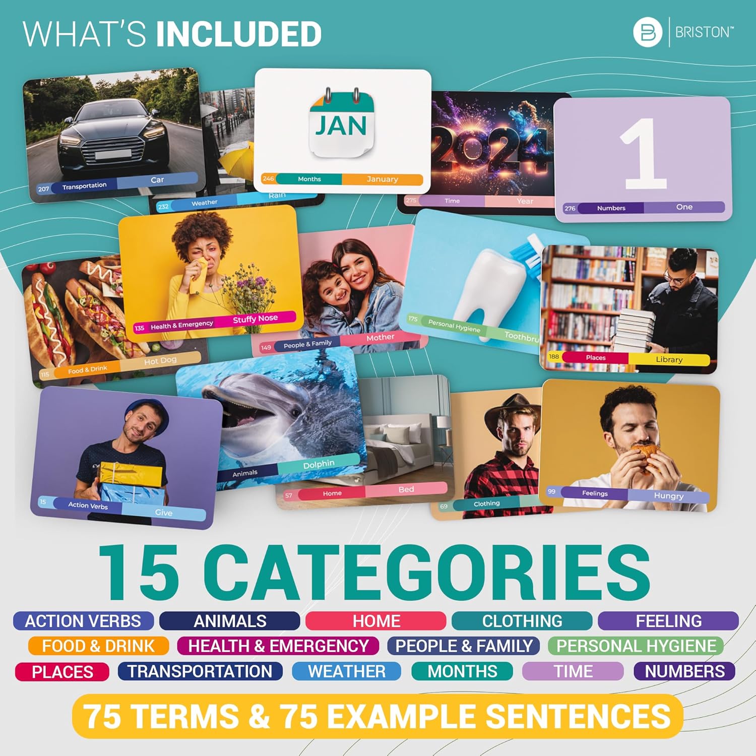 Arabic Vocabulary Flash Cards for Beginners – 300 Illustrated Words with English Translation, Pronunciation & Sentences – Audio, Laminated 350 GSM Study Cards for Kids, Students, Adults – Briston - Image 5