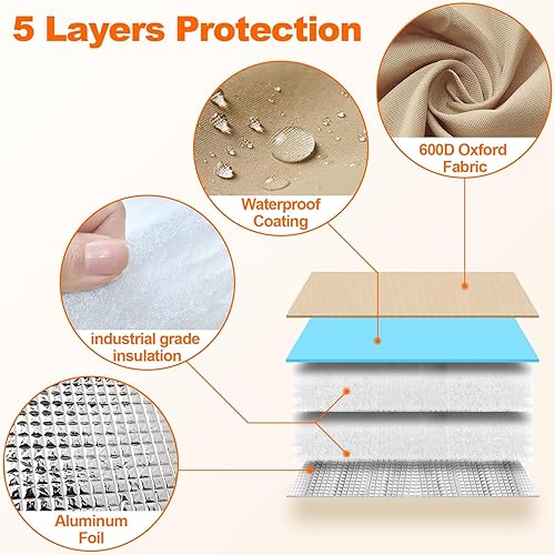 Vista 73 de Protección para prevención de reflujo, 53.34cmde ancho x 40.64cmde alto reflujo cubierta de invierno, bolsa de cubierta aislada para válvula de Arena