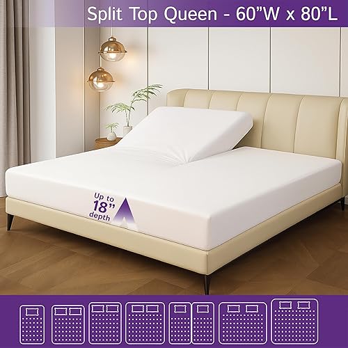 Miniatura 3 de Protector de colchón impermeable con parte superior dividida (60 pulgadas de ancho x 80 pulgadas de largo), para cama ajustable con flexible