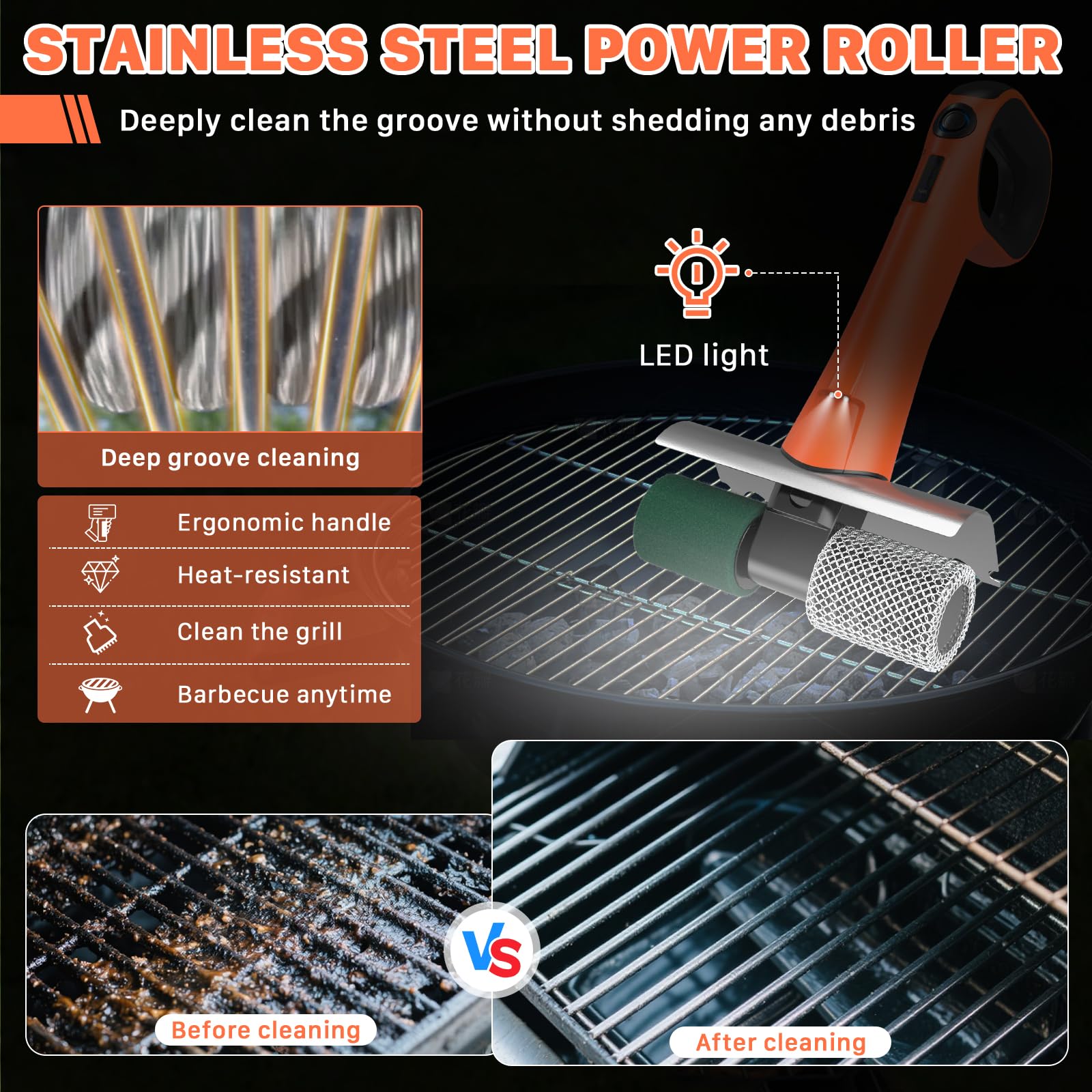Hillyfe Spazzola per griglia senza setole, ricaricabile senza fili, con 3 testine, 450 giri/min, 2 ore di funzionamento continuo, luce LED, raschietto per griglia, regalo per uomini, per barbecue