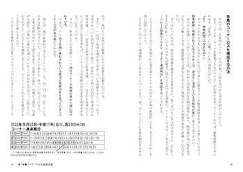 再値下げしました。馬場重臣作南円堂の月 再値下げしました。