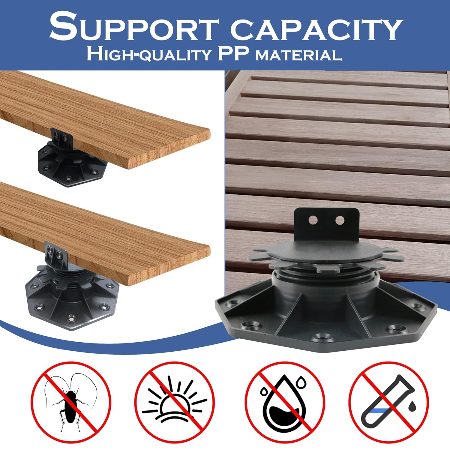 24Pack Adjustable Deck Support Pedestal, Plastic Adjustable Deck Foundation Base, Height Adjustment Raising from 1-3/16" to 2-3/8", Black