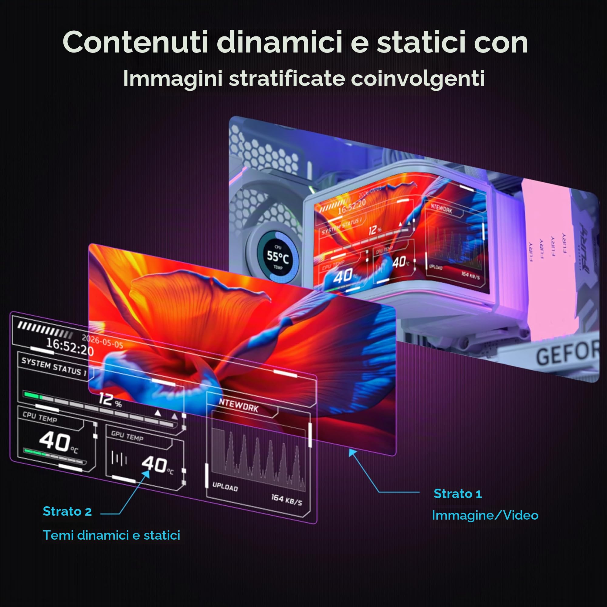 Lian Li Hydroshift II OLED Curvo 360 Liquid CPU Cooler – Flessibile Slide-Tube Clamp Coolant Pathway – Schermo 2K regolabile da 6,6 pollici – Effetti di animazione 3D – LGA 1851/1700, AMD AM5/4 – Nero