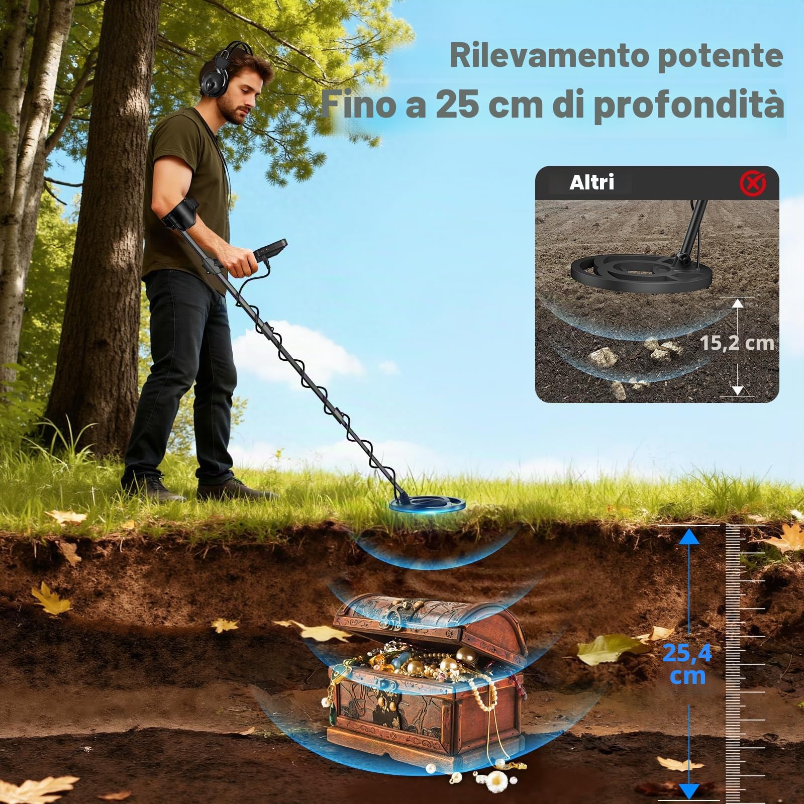 Metal detector Professionale, 5 modalità Gold Detector per adulti e bambini, IP68 impermeabile 26 cm bobina di ricerca con display LCD, alta sensibilità
