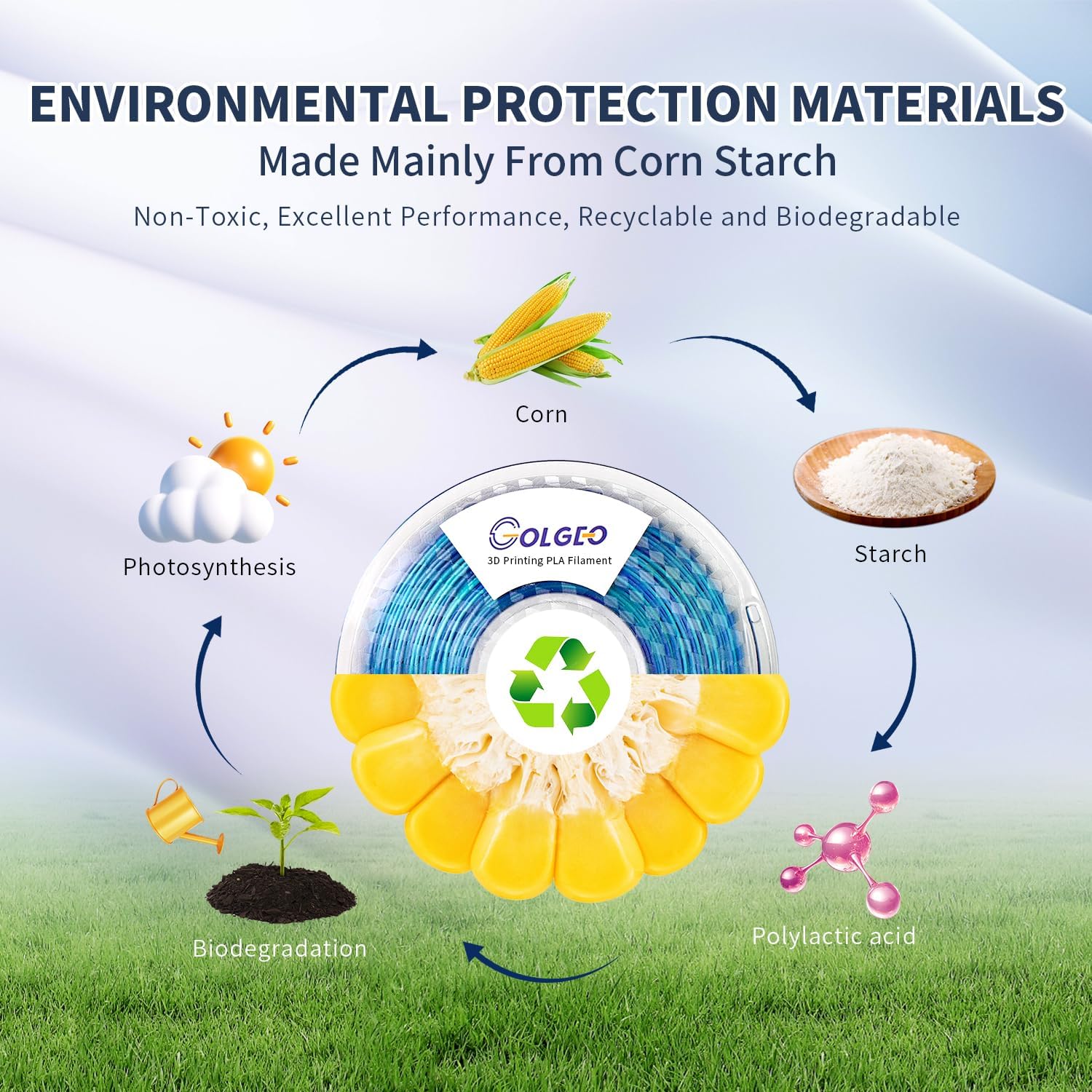 PLA Filament 1.75mm, Shiny Silk 3D Printer Filament,Shing Black Silky, Dimensional Accuracy +/- 0.02mm,Glossy and Smooth, Suit for Most 3D FDM Printers, 1kg/2.2lbs - Image 7