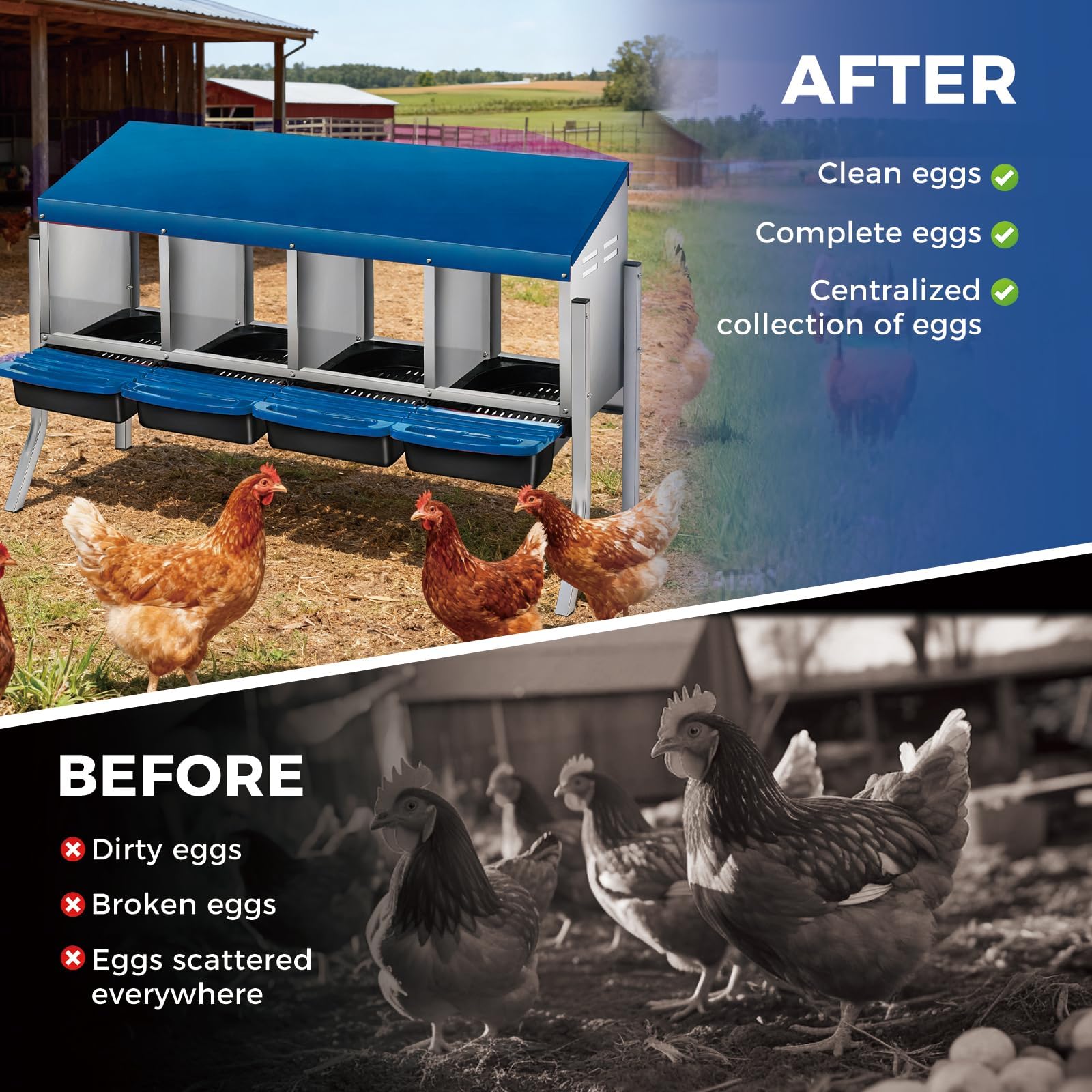 Garvee Nido para gallinas ponedoras de 4 Compartimentos con Patas de Soporte, Caja Nido de Acero galvanizado con Recogida de Huevos automática, Techo Azul y bandejas extraíbles para gallinero de