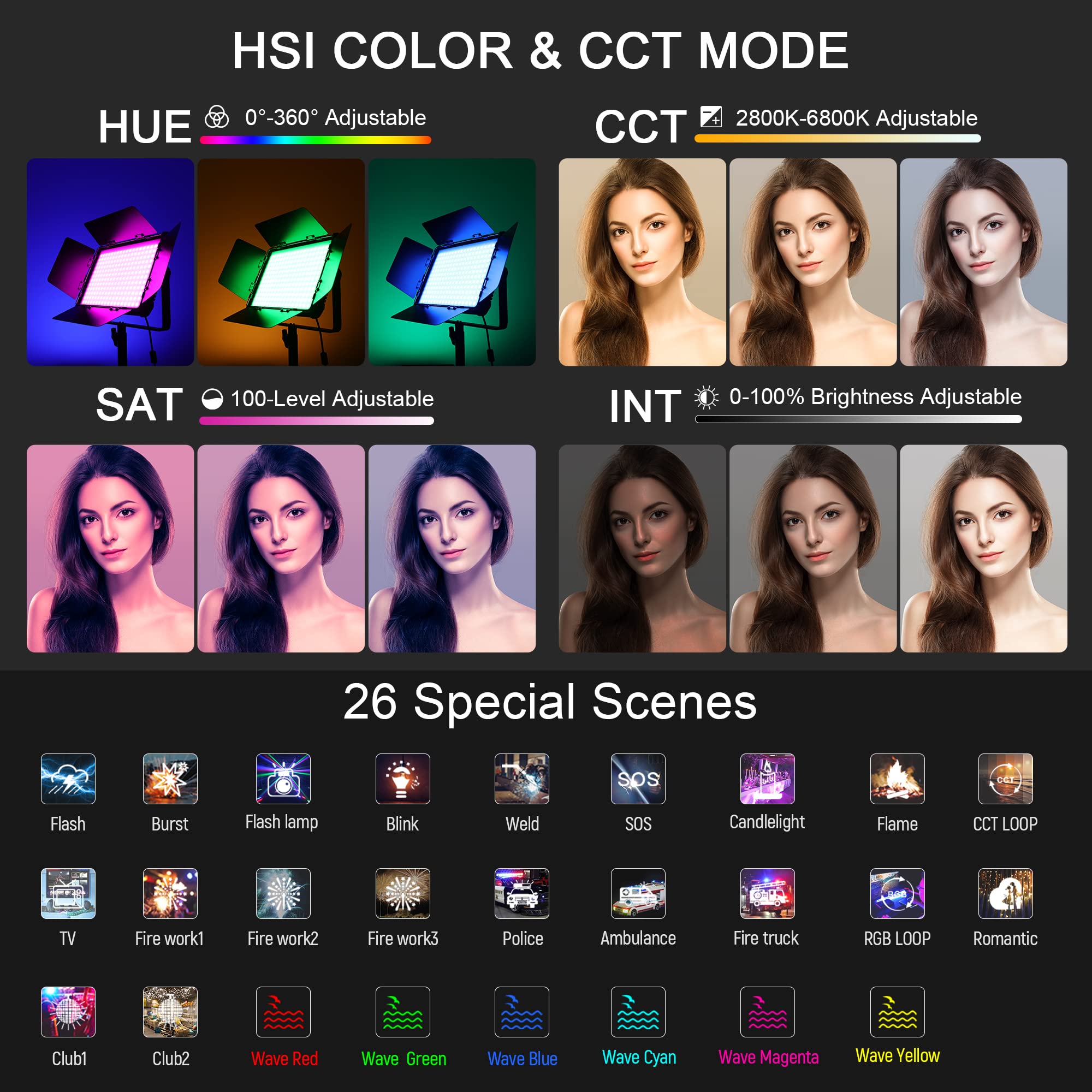 VILTROX 30W Foco de vídeo LED RGB Iluminación de fotografía con control de aplicación 360° a todo color Bi-color regulable 2800K~6800K CRI97+ TLCI97 para juegos/transmisión/YouTube (weeylite WP35)