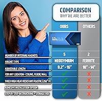 Vista 6 de Potente deflector magnético de ventilación de aire y calor (paquete de 4) para techo, piso y pared - Nunca se caerá - Ajustable de 9.2" a 16