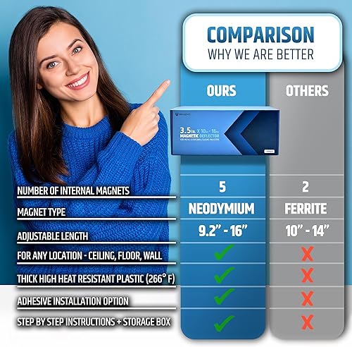 Miniatura 6 de Potente deflector magnético de ventilación de aire y calor (paquete de 4) para techo, piso y pared - Nunca se caerá - Ajustable de 9.2" a 16" -