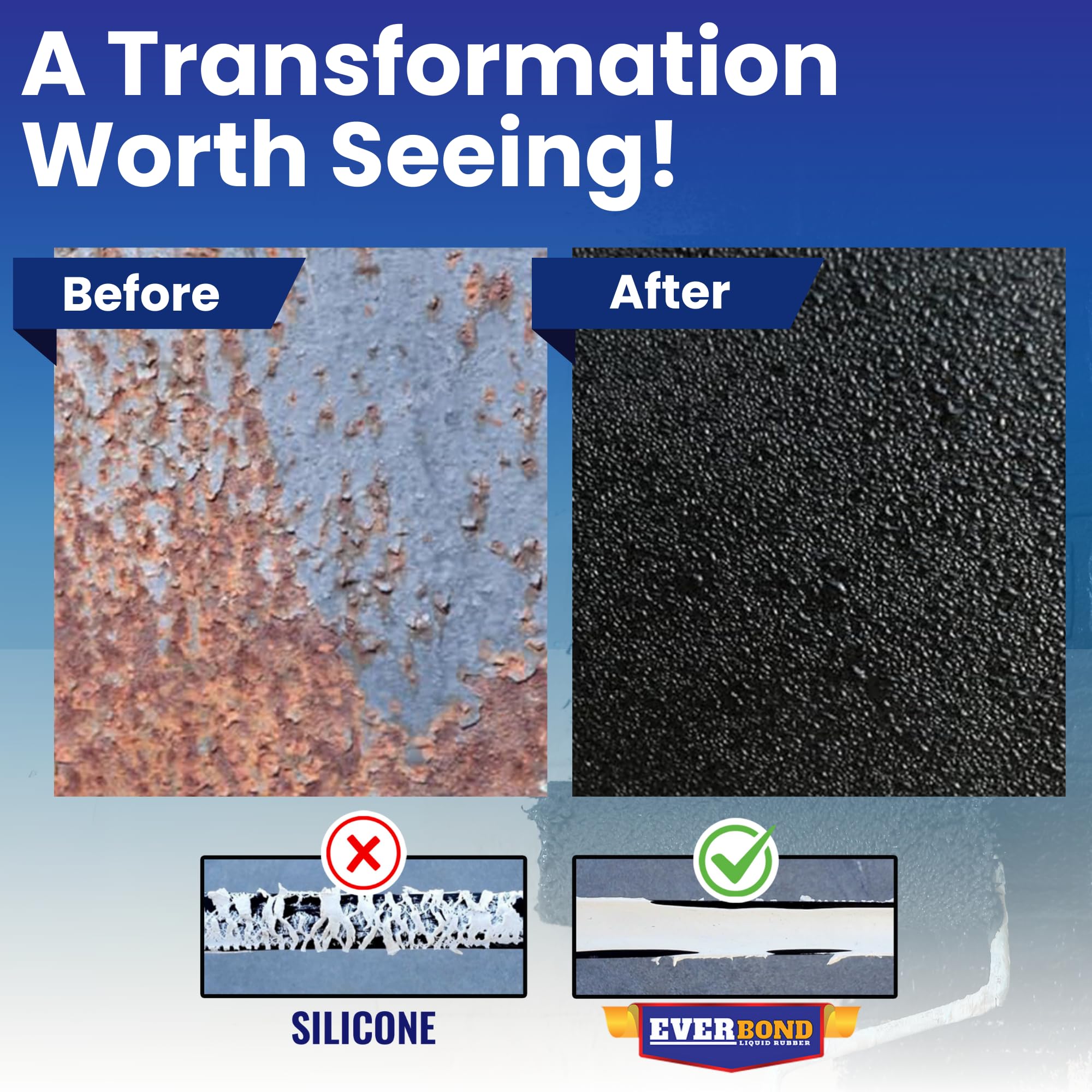 Waterproof Sealant - All Surface Leak Repair Indoor and Outdoor Waterproof Coating, Water-Based, Easy to Apply, Original Black, 1 Gallon
