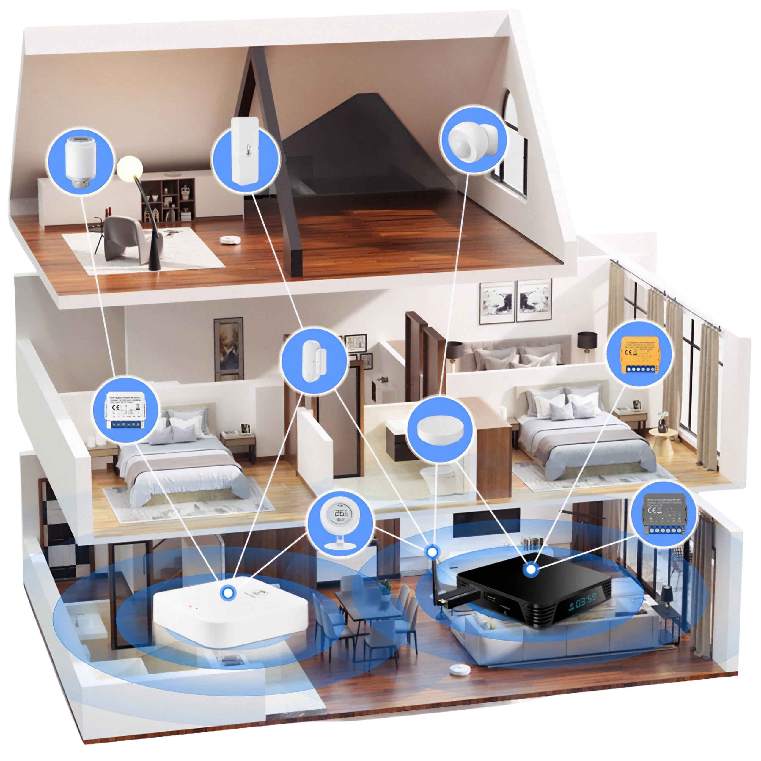 Home Assistant Box 4G Plus 32GB Zigbee2MQTT/ZHA USB 3.0 Cortex-A53 Smart Hub (Negro 2)