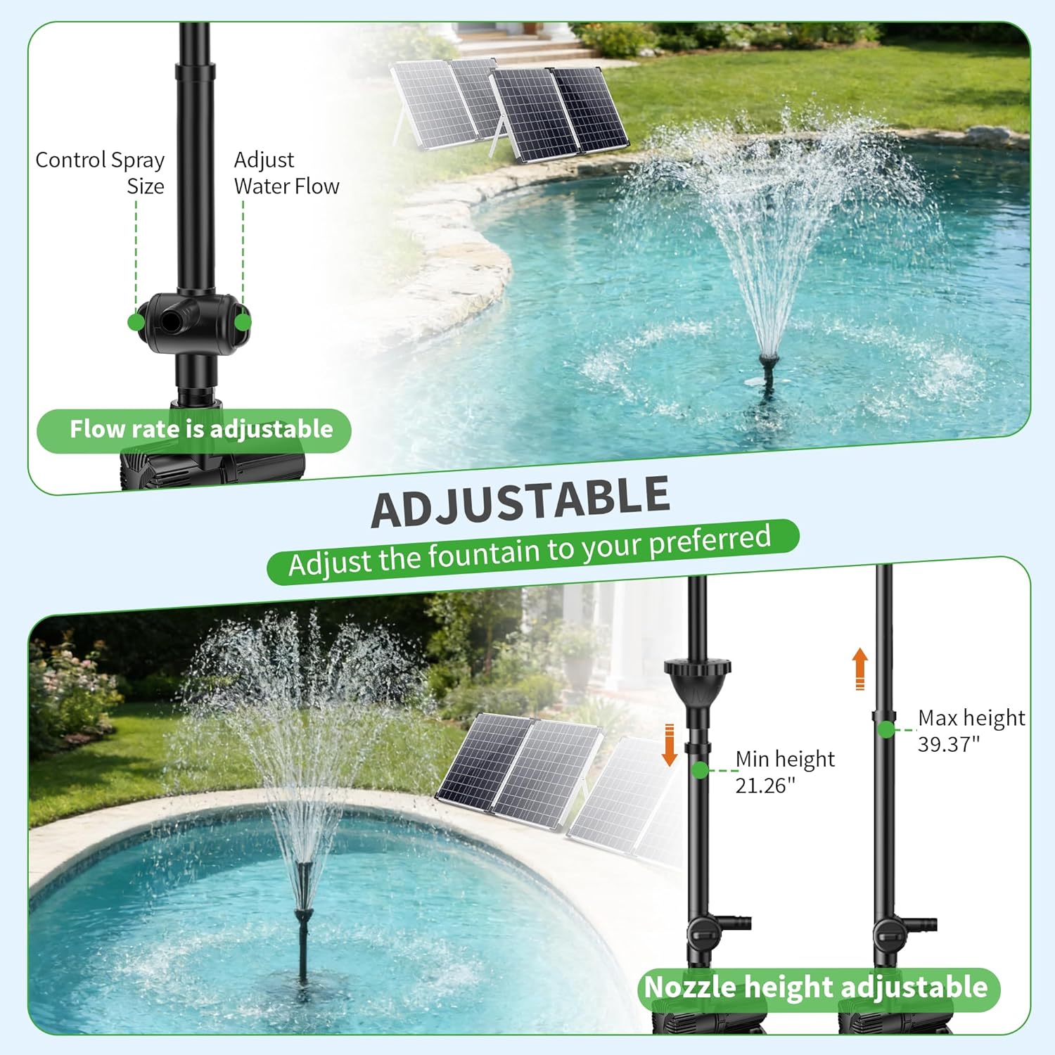 POPOSOAP 120W Solar Water Fountain Pump, 1600GPH Adjustable Flow & Dry-Run Protection Pond Pump, Dual Solar Panels, 3 Spray Nozzles, Solar Fountain Pump Kit for Outdoor Ponds, Water Garden P1200