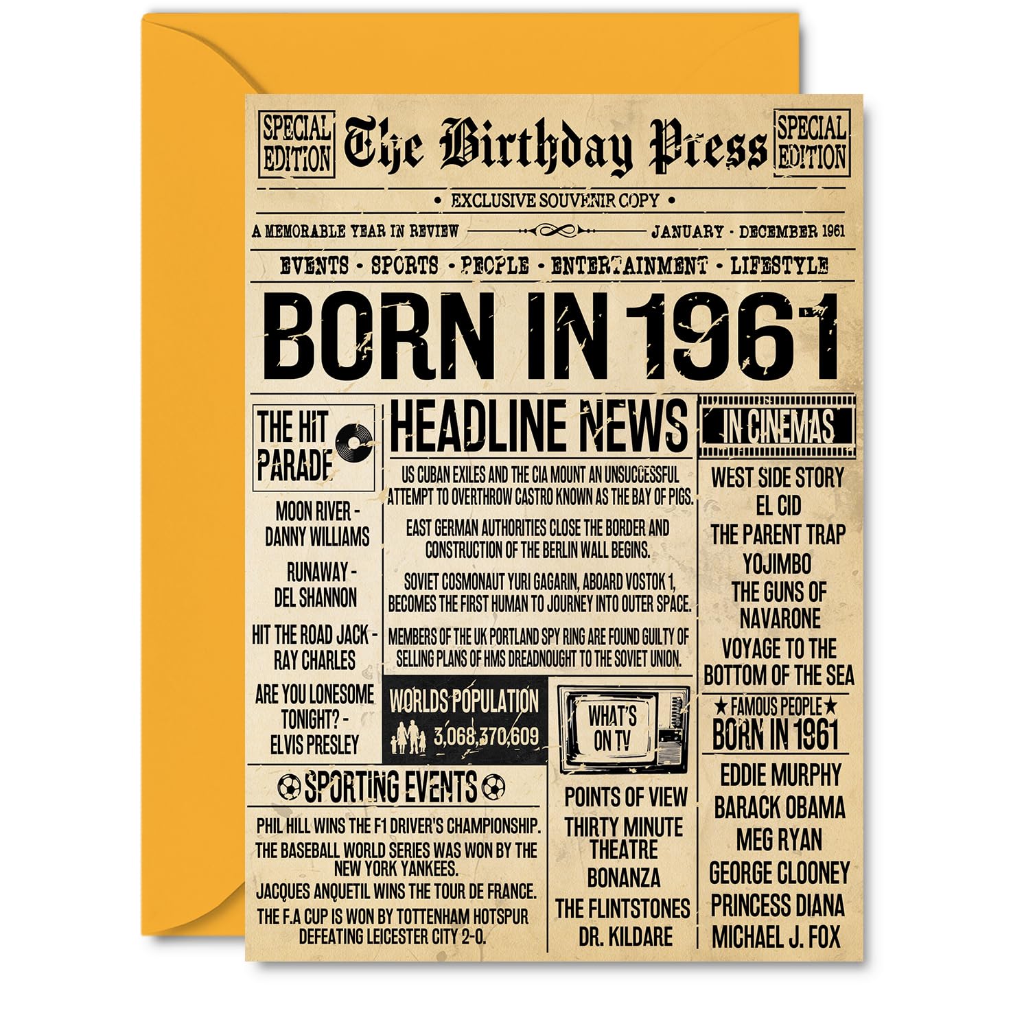 65th Birthday Card for Women Men - Bday Press Newspaper 1961 - Happy 65 Birthday Cards for Grandma Grandad Dad Brother Neighbour Husband, A5 Bday Greeting Cards