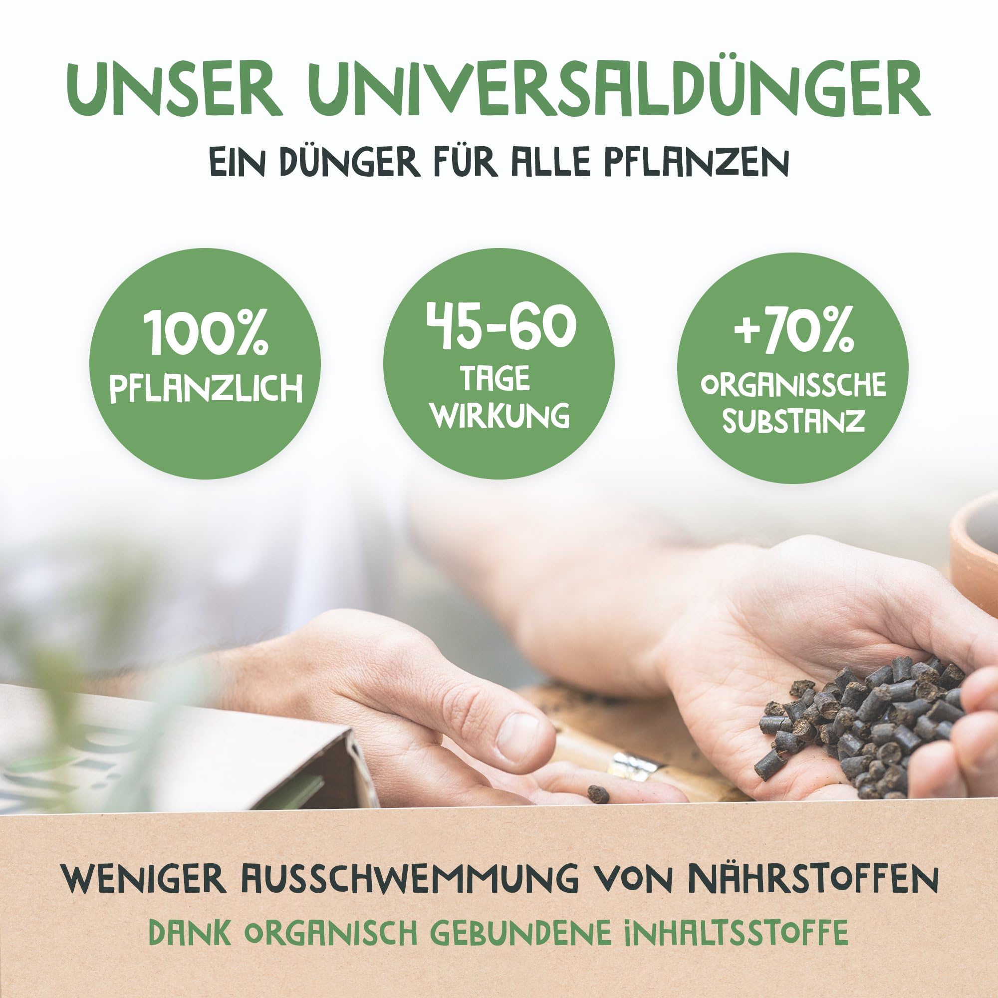Bio-Universaldünger: Naturdünger für Garten & Haus mit Langzeitwirkung | Organischer Pflanzdendünger | Unbedenklich düngen | Einfache Anwendung, Tierfreundlich & Nachhaltig | Dünger von DüngMe – 20kg