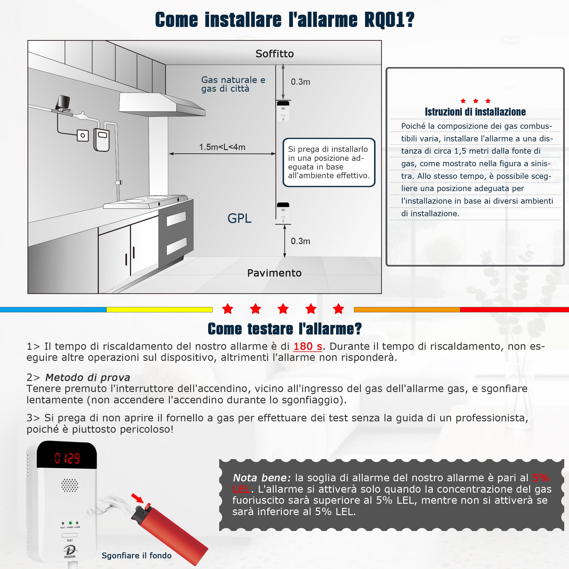 D MODUN - Rilevatore di Gas, Gas naturale|GPL|Rilevatore di perdite gas carbone, Rilevatore gas con plug-in con allarme acustico e display a LED, Sensore Allarme gas combustibili Metano Propano Butano