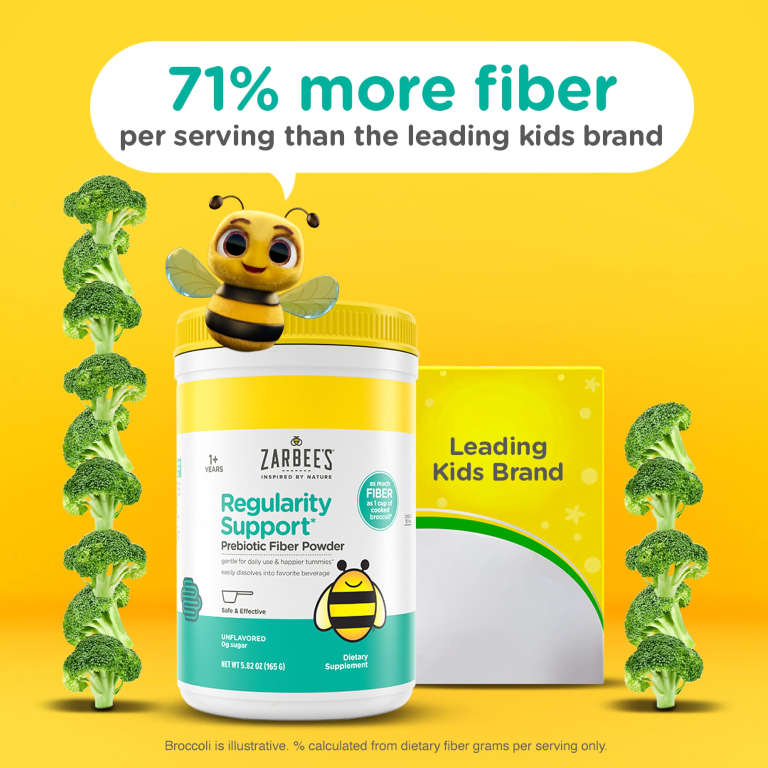 Zarbee's Kids Regularity Support Prebiotic Fiber Powder, 5.82 oz — Amazon image 4
