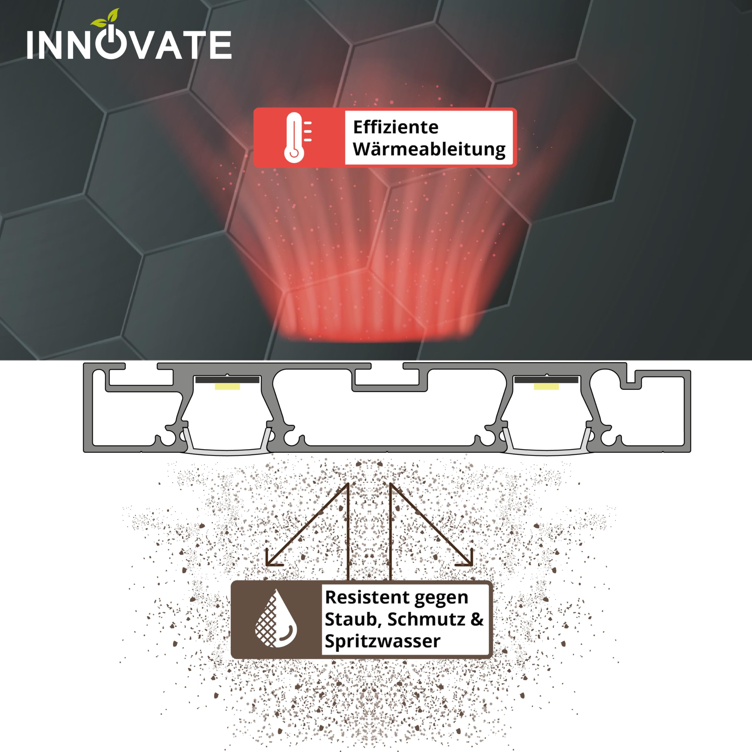 INNOVATE Gardinenschiene 2-läufig Alu Weiß 2m I Vorhangschiene 2-läufig | Gardinenstange Aluminium LED Streifen Gardinen 2000x95x14 mm I Vorhangstange Schiebegardinen Vorhänge Schiebevorhang Decke