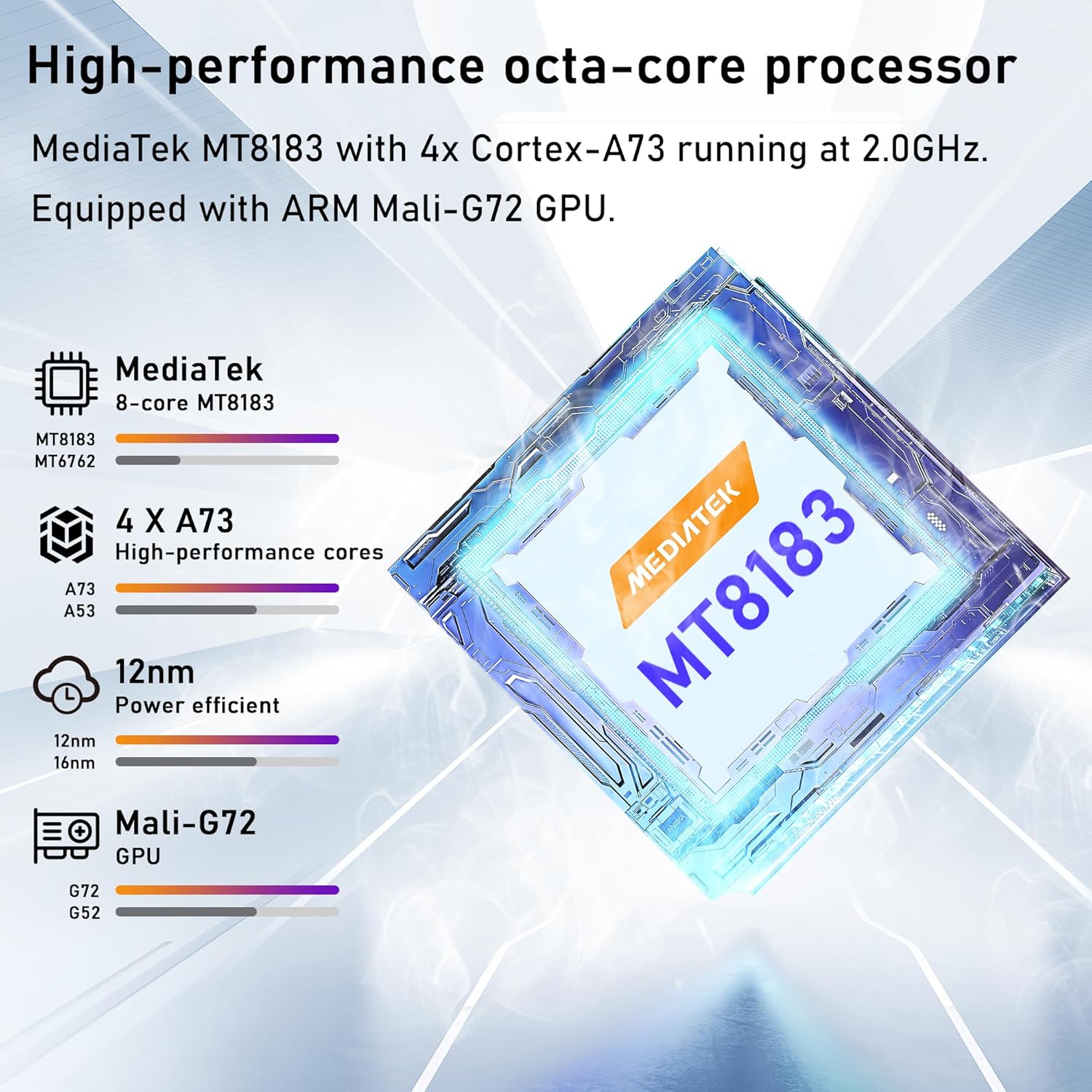 N-one Tablet 10 pollici 380PPI 1280x800HD IPS Npad S,Tablet in offerta Octa-Core 2.0GHz,Tablet Android 12 4GB RAM + 64GB ROM(1TB/TF),2.4G/5GWiFi|Bluetooth 5.0|6600mAh|Fotocamera2MP+5MP|Type-C N-one Tablet 10 pollici 380PPI 1280x800HD IPS Npad S,Tablet in offerta Octa-Core 2.0GHz,Tablet Android 12 4GB RAM + 64GB ROM(1TB/TF),2.4G/5GWiFi|Bluetooth 5.0|6600mAh|Fotocamera2MP+5MP|Type-C