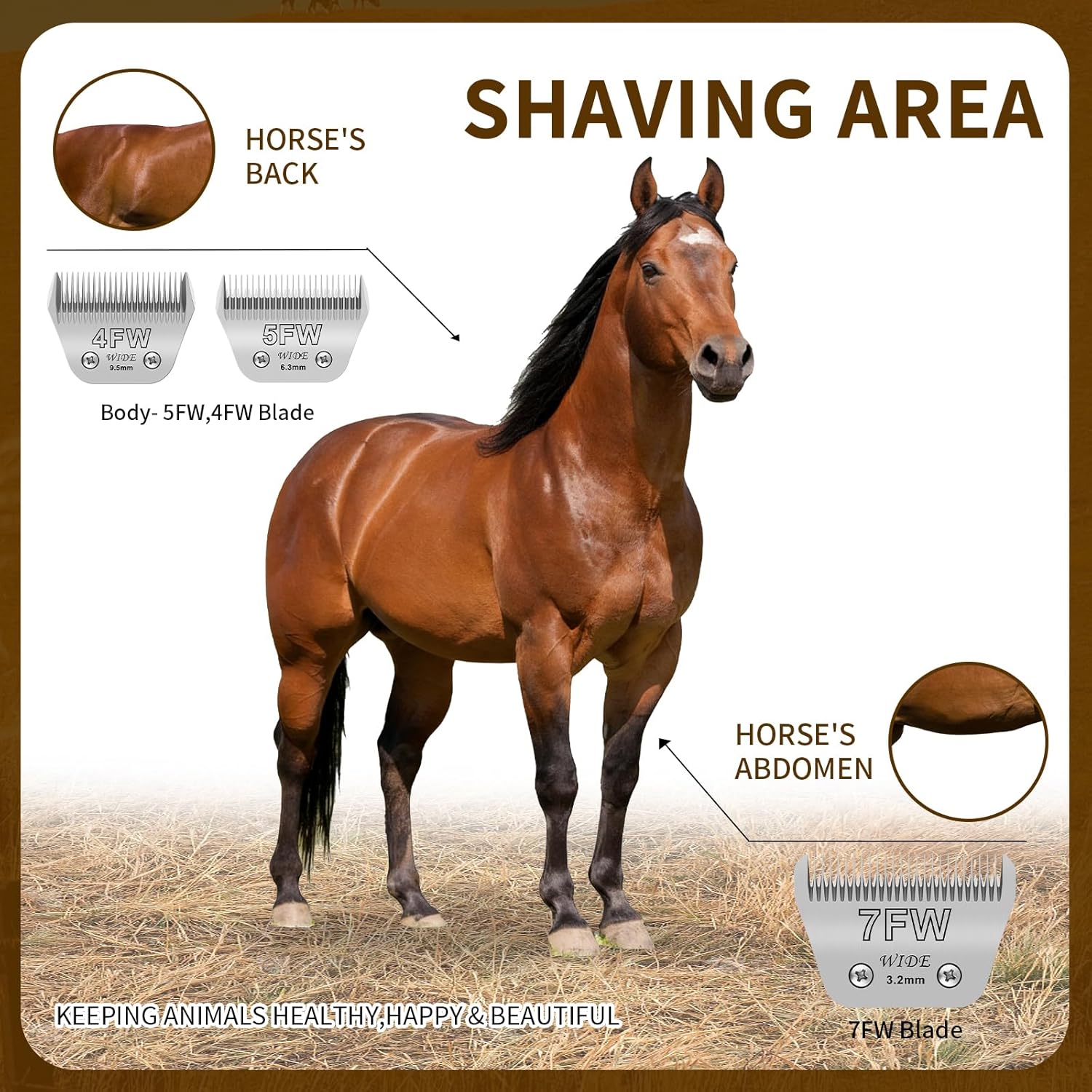 3-Pack Wide Blades for Pet Grooming, Compatible with Andis A5/Oster/Wahl KM10 Clippers, 1/8" to 3/8" Cutting Length, Replacement Blades for Dog Hair Trimming（7FW+5FW+4FW Wide）