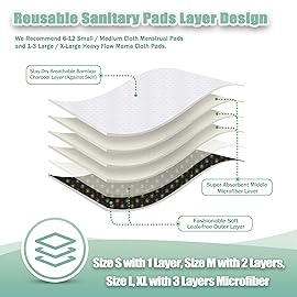 wegreeco Reusable Menstrual Pads - Reusable Sanitary Pads | Reusable Panty Liners | Soft Cloth Menstrual - 6 Pack with 1 Cloth Mini Wet Bag (Medium, Dandelion