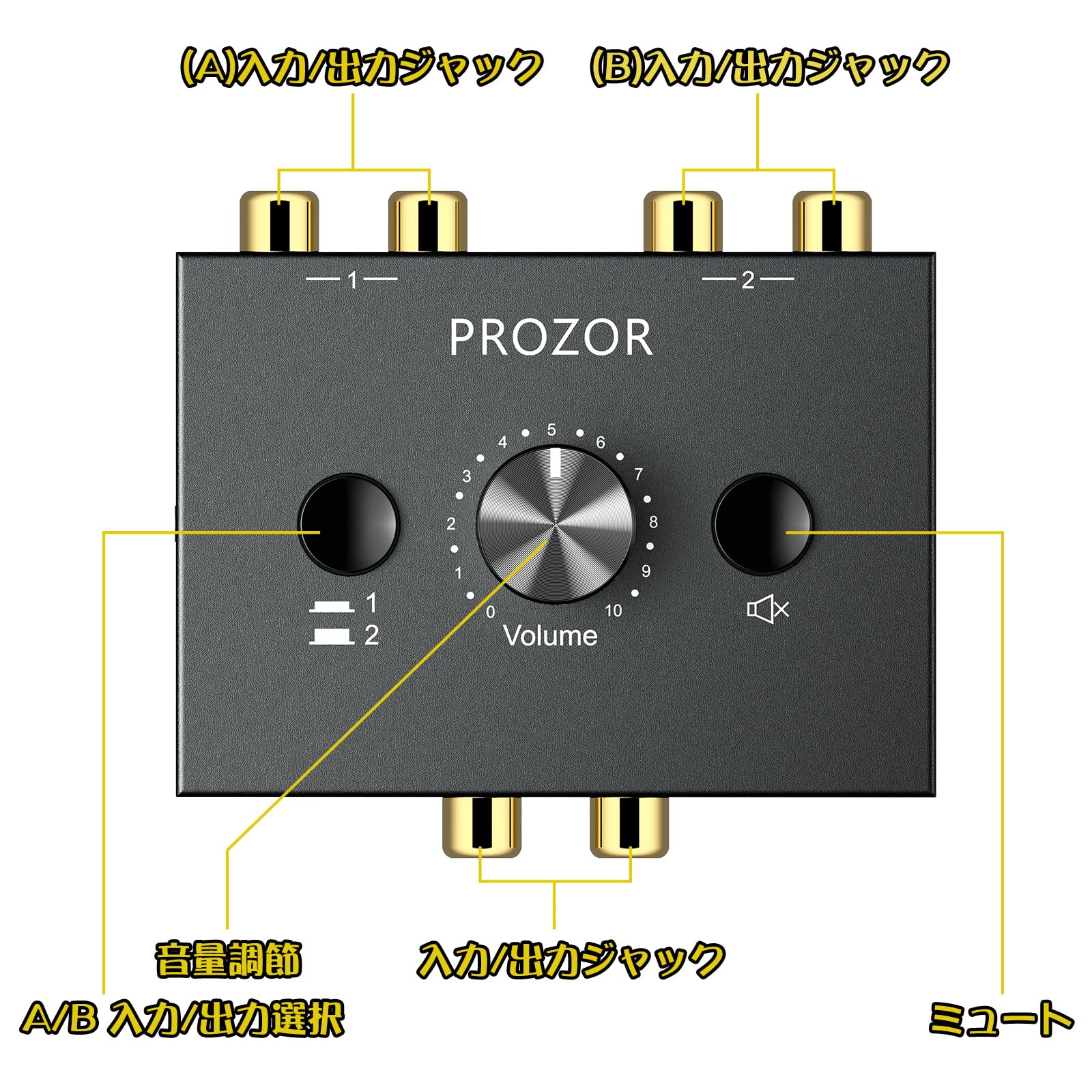 Amazon.co.jp: PROZOR 2ポート オーディオスイッチャー 2入力1