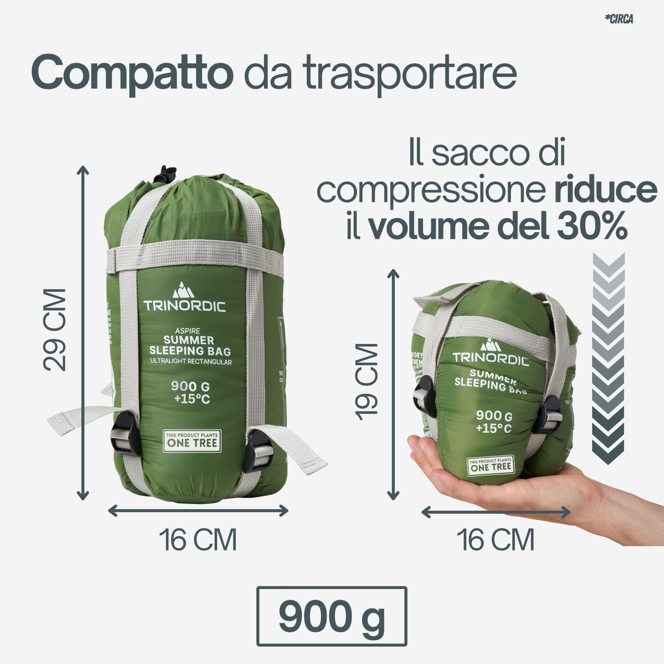 Sacco a Pelo Estivo Trinordic Leggero – 900g, Extra Lungo con Cerniera Anti-Inceppamento – Sacco a Pelo Compatto e Ultraleggero per Adulti, Accessori da Campeggio per, Backpacking e Bikepacking